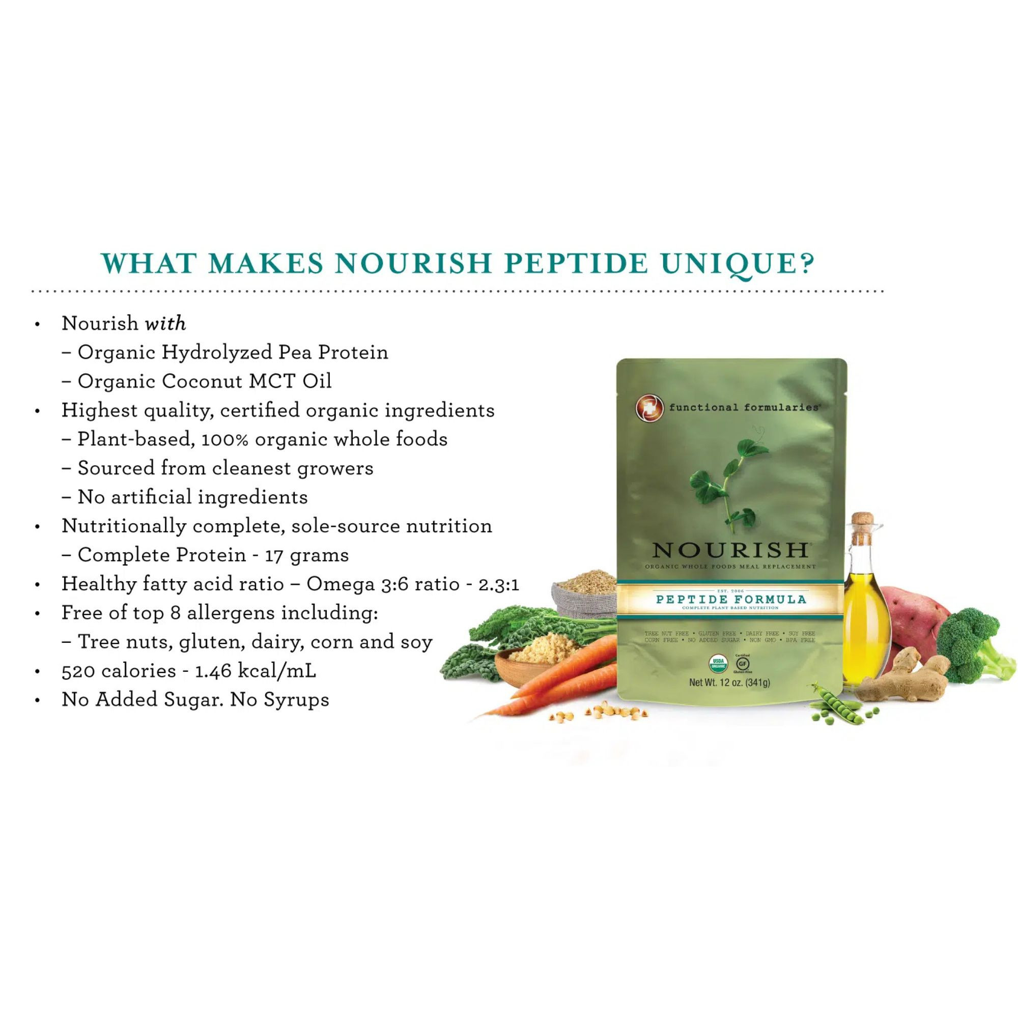 Nourish Peptide Supplemental Formula