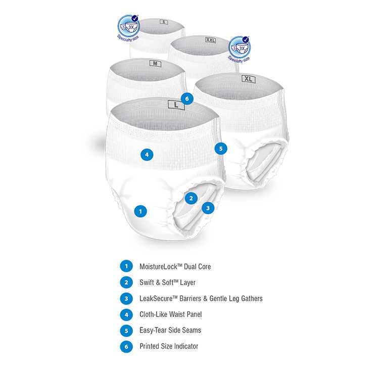 Presto Plus Underwear, Maximum Absorbency