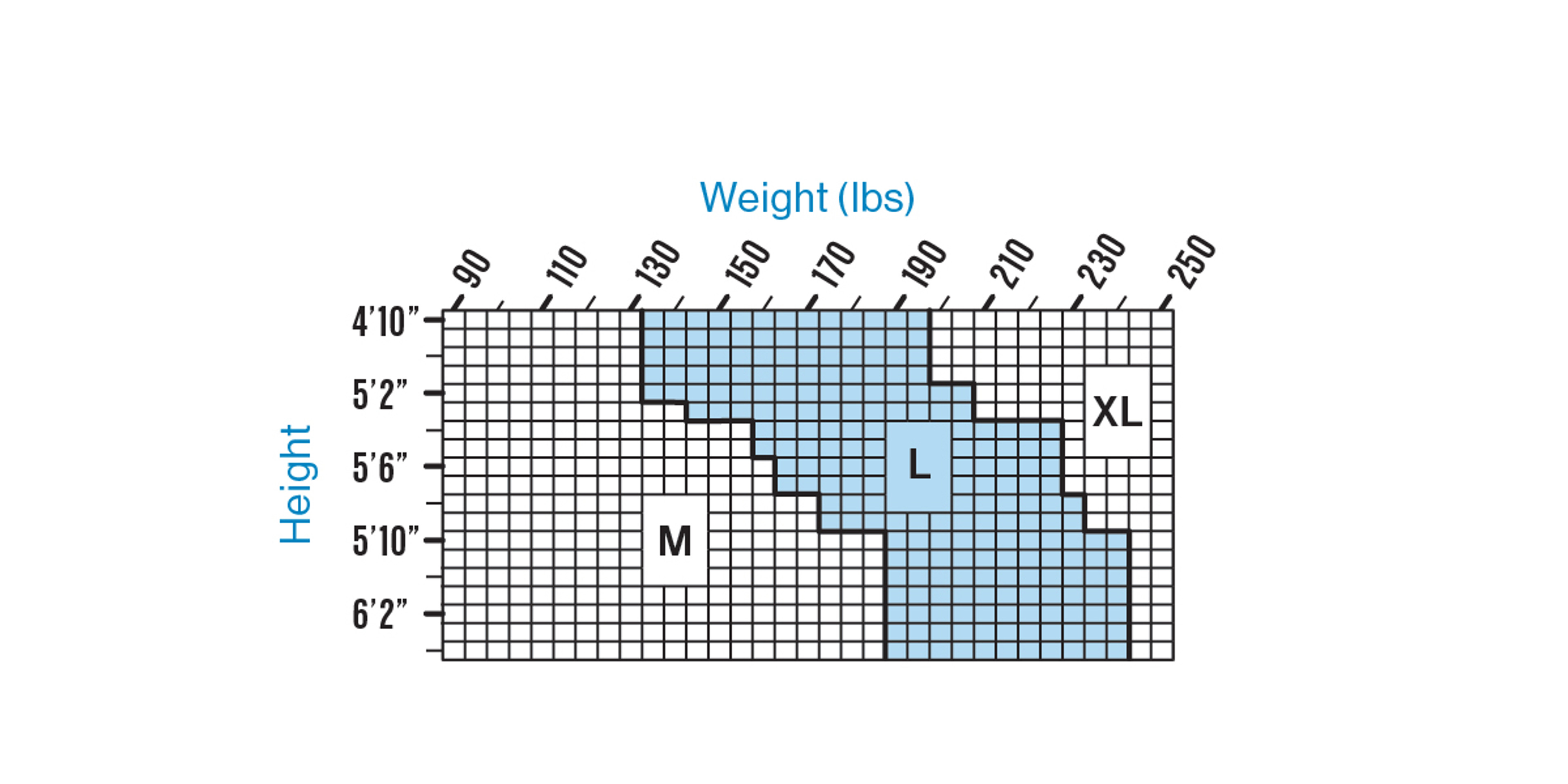 Presto Premier Full Fit Briefs, Ultimate Absorbency