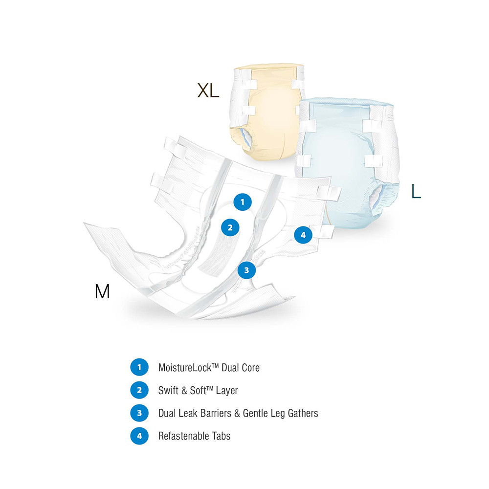 Presto Premier Full Fit Briefs, Ultimate Absorbency