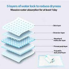 Presto Underpads, Extra Light Absorbency