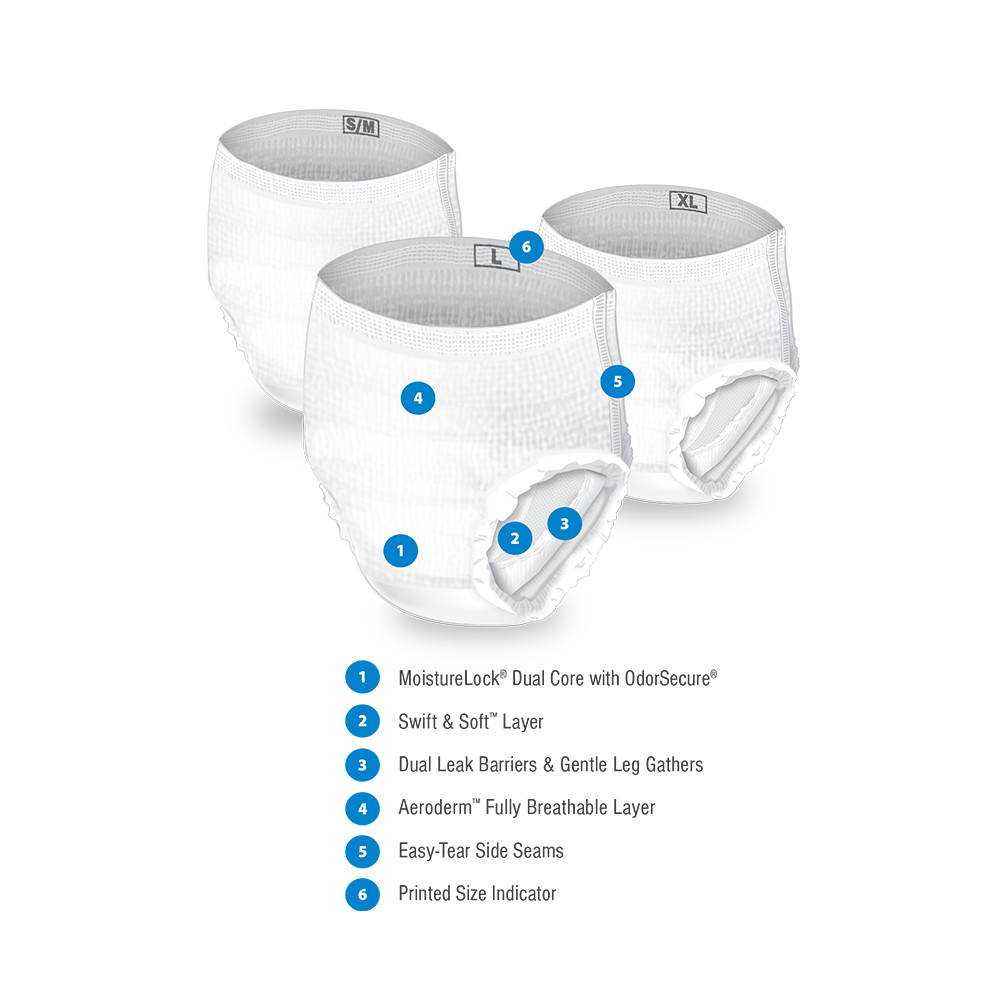 Presto FlexRight Protective Underwear, Overnight Absorbency, AUB44020, Medium (32-44") - Pack of 16