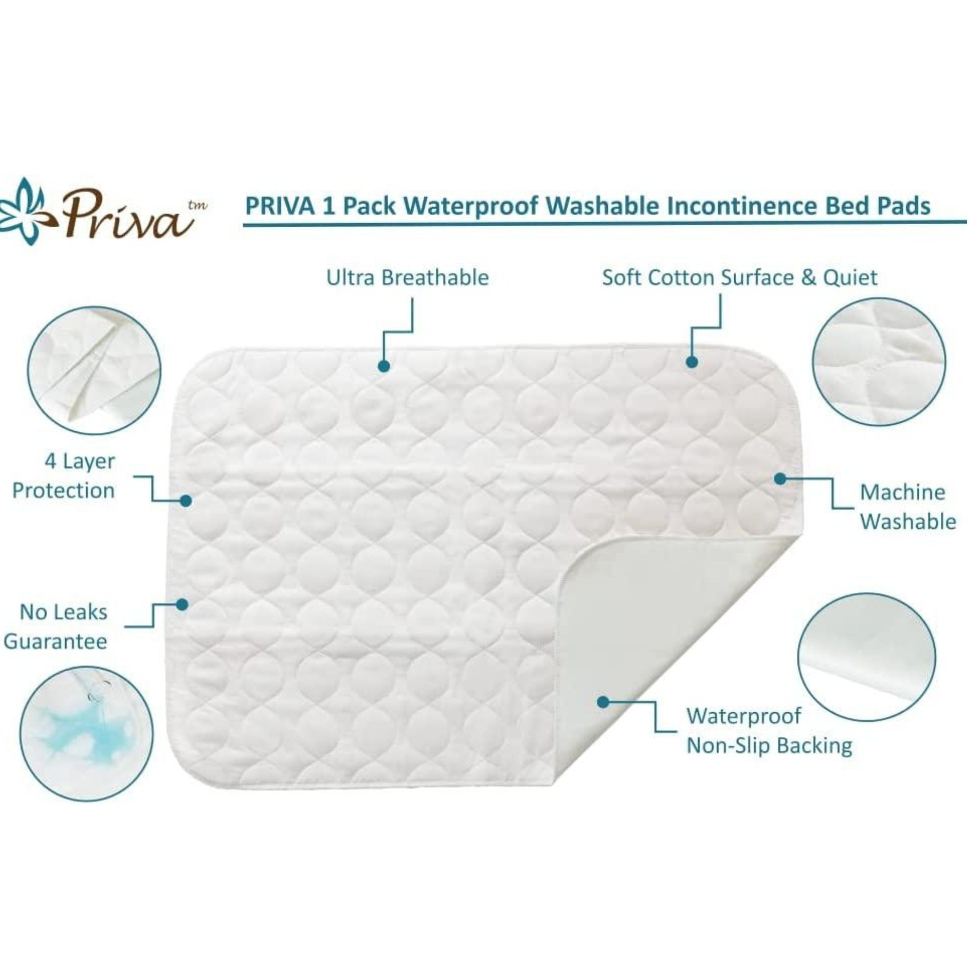 Priva Reusable Underpads, P12606, 34 X 52" - 1 Each