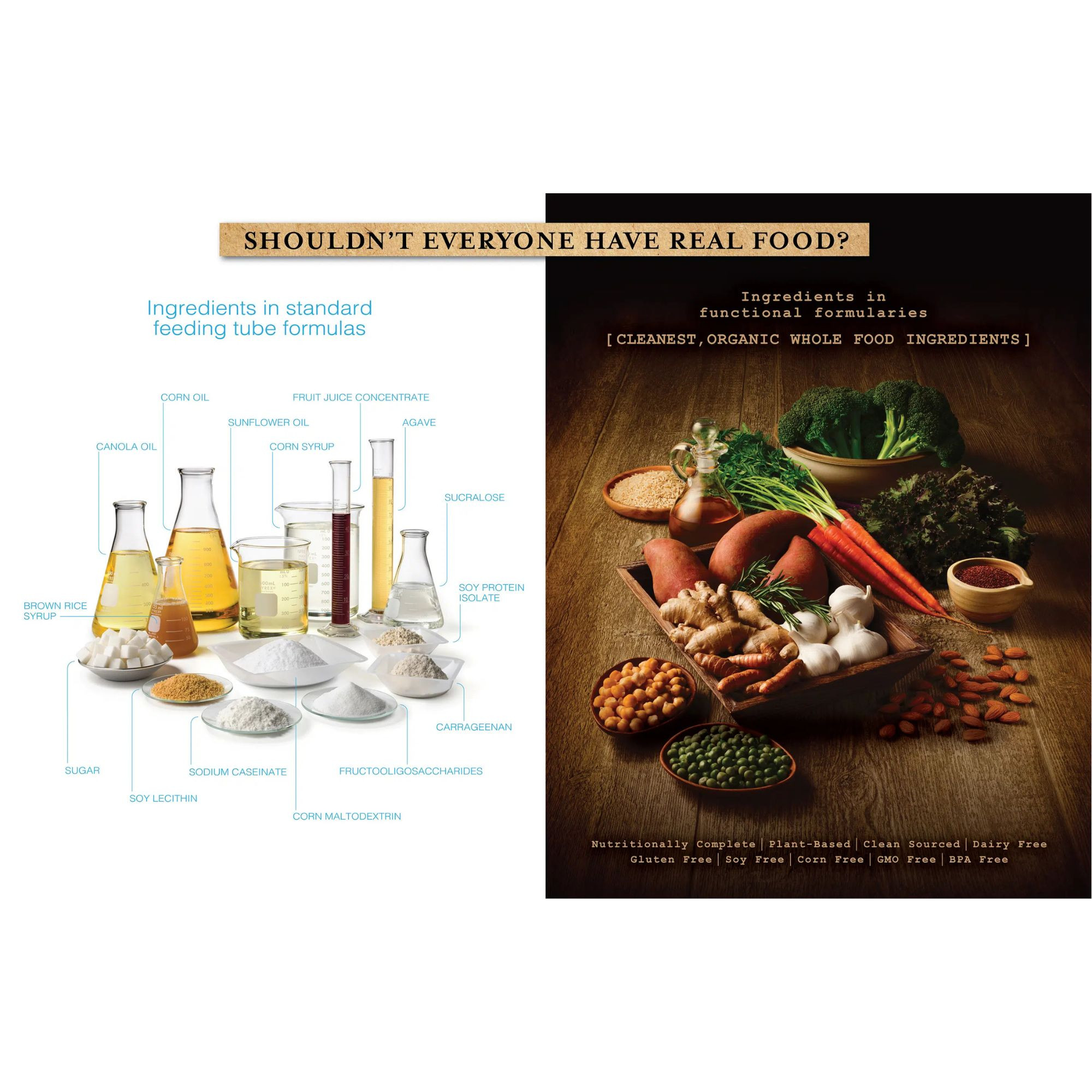 Functional Formularies Nourish Organic Pediatric Meal Replacement