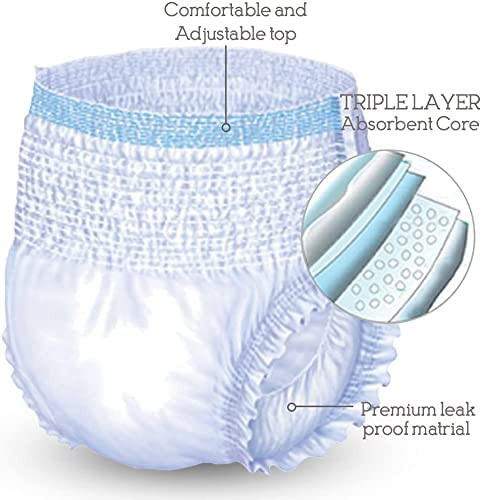 Wellness Absorbent Underwear