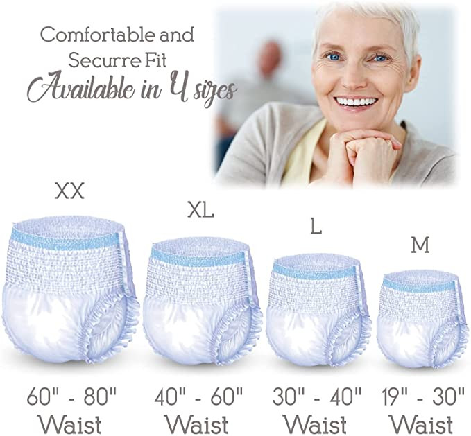 Wellness Absorbent Underwear