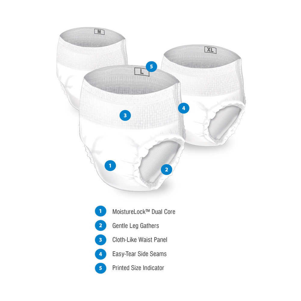 Presto Classic Underwear, Plus Absorbency