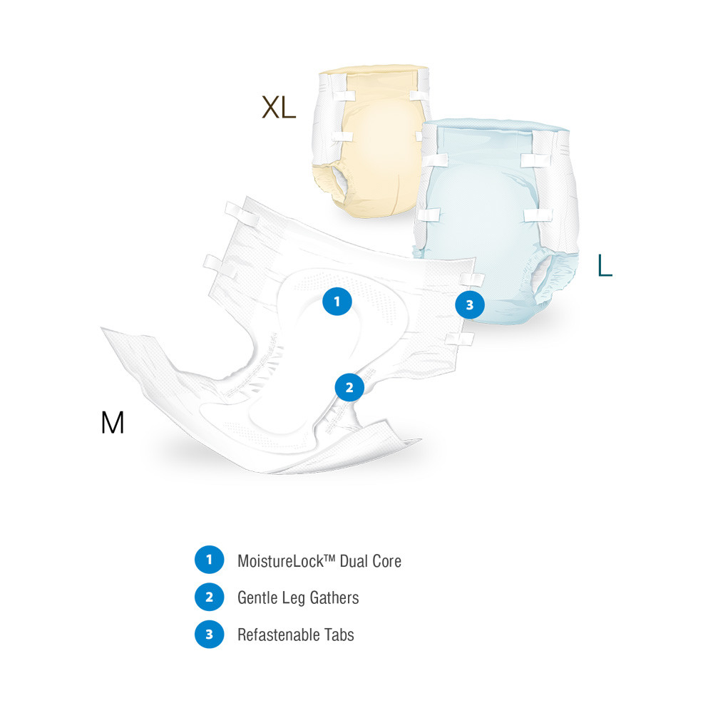 Presto Plus Full Fit Briefs, Plus Absorbency