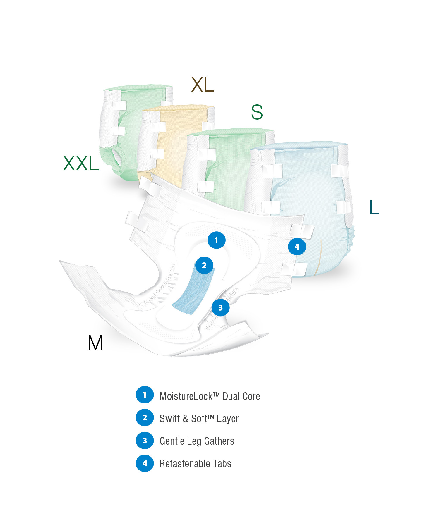 Presto Supreme Full Fit Briefs, Maximum Absorbency