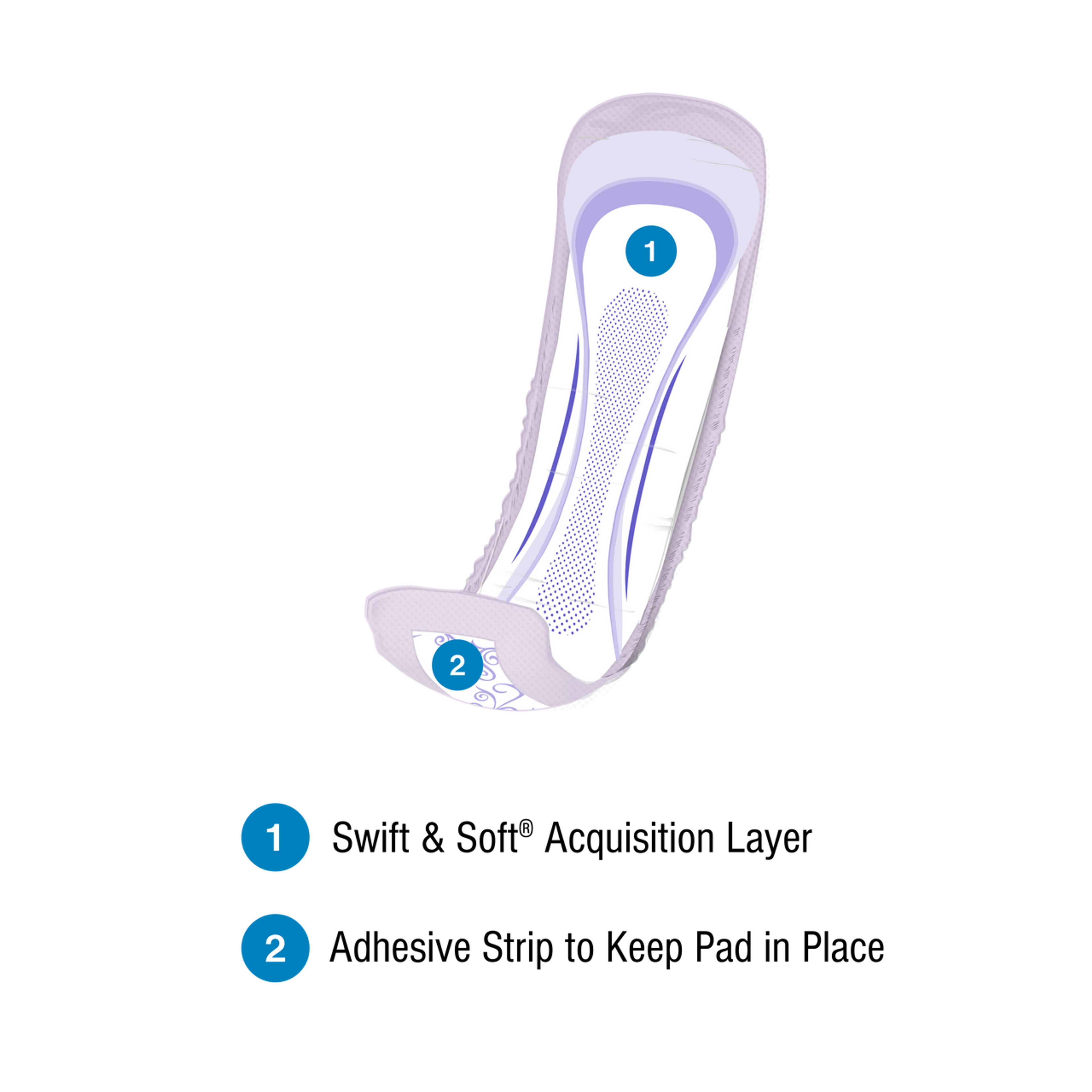 Presto Incontinence Pads for Women, Ultimate Absorbency