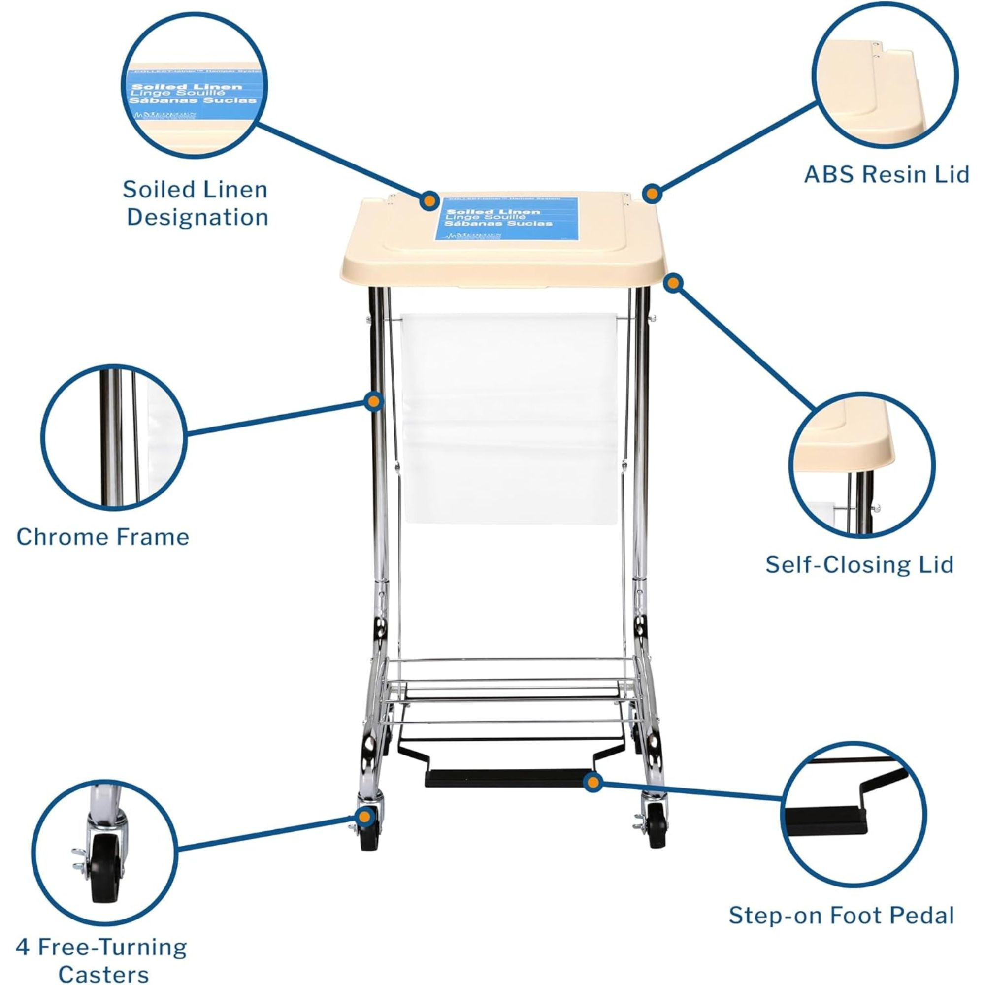 McKesson Soiled Linen Hamper Stand, 03-159100, 1 Each