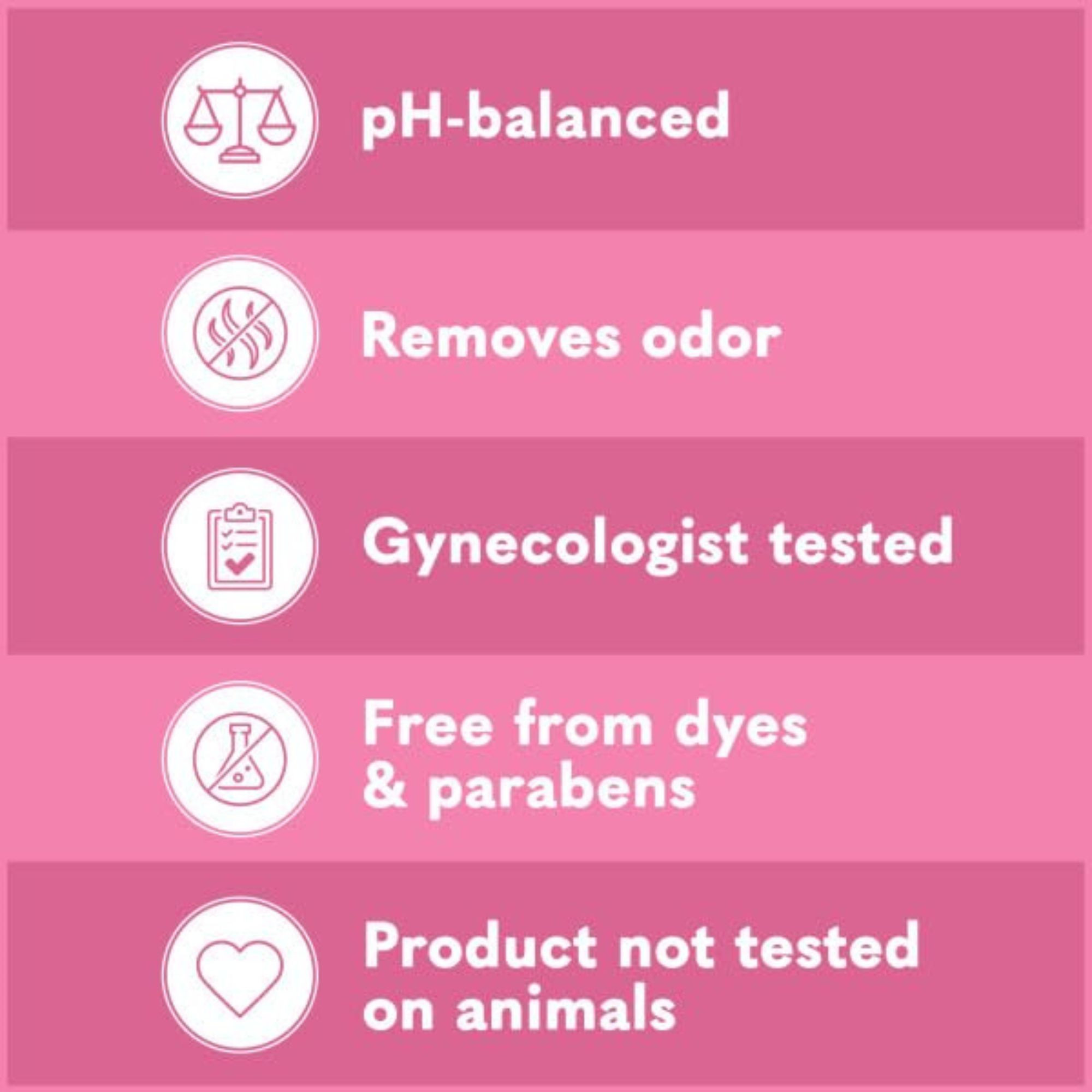 Summer's Eve Simply Sensitive pH Balanced Cleansing Wash
