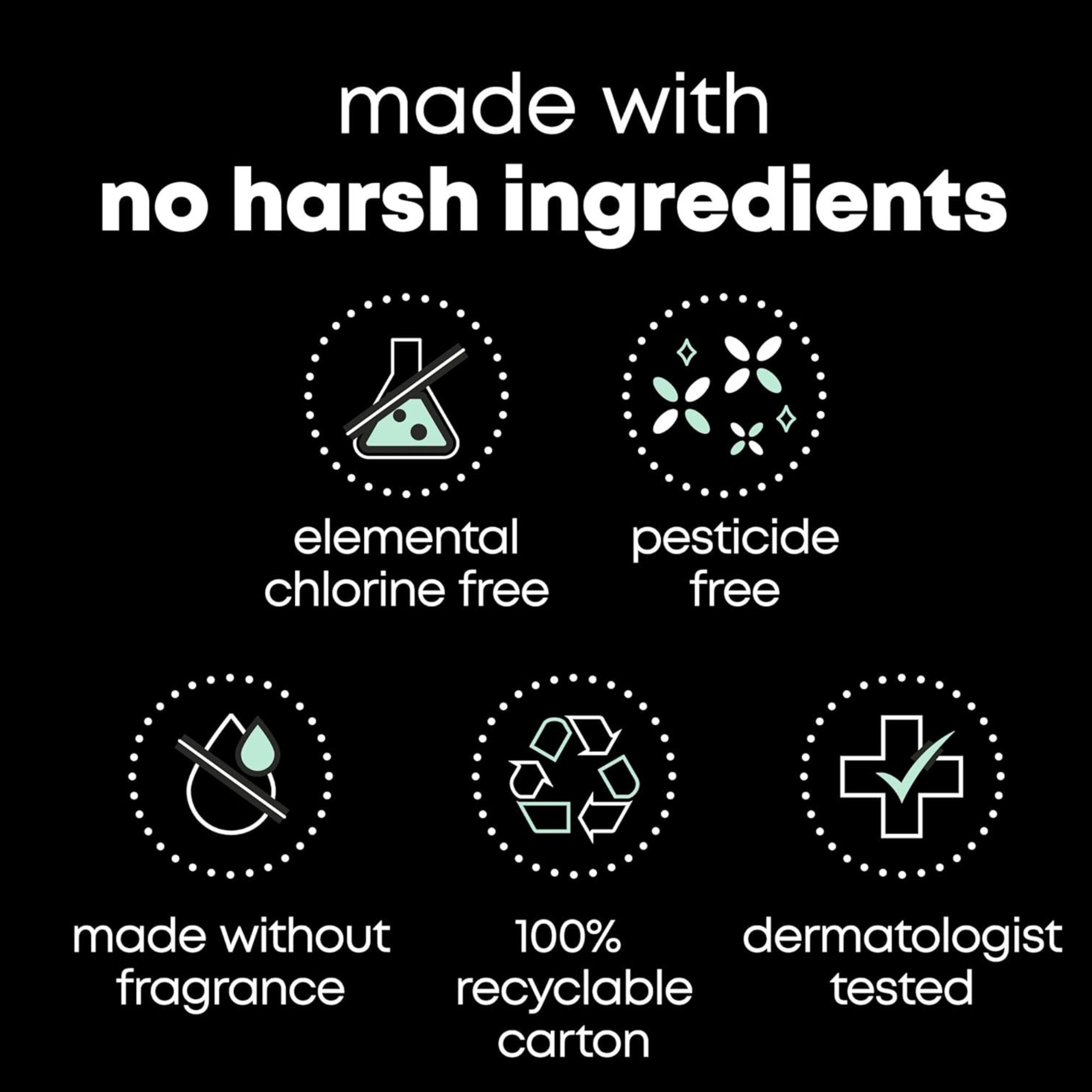 U by Kotex Clean & Secure Ultra Thin Pads with Wings, Overnight Absorbency