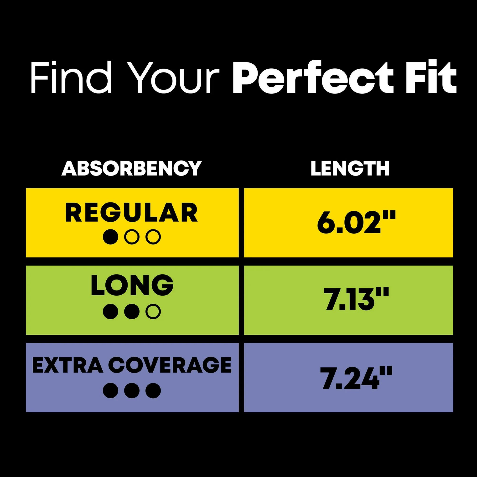 Kotex Fresh And Dry Long Panty Liners