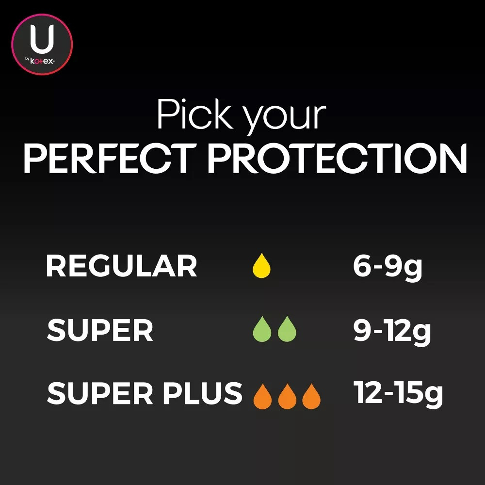 U by Kotex Click Compact Tampons, Super Absorbency