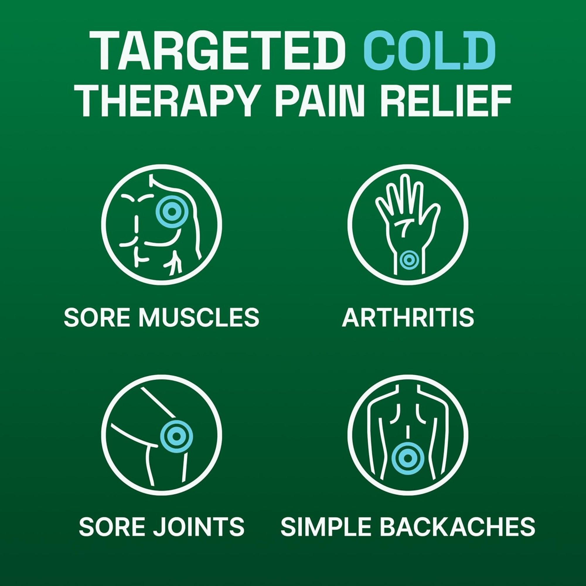 Biofreeze Menthol Pain Relieving Cream | Shop at Carewell