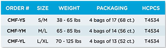 Comfees DriNite Juniors Pull On Underwear, Heavy Absorbency