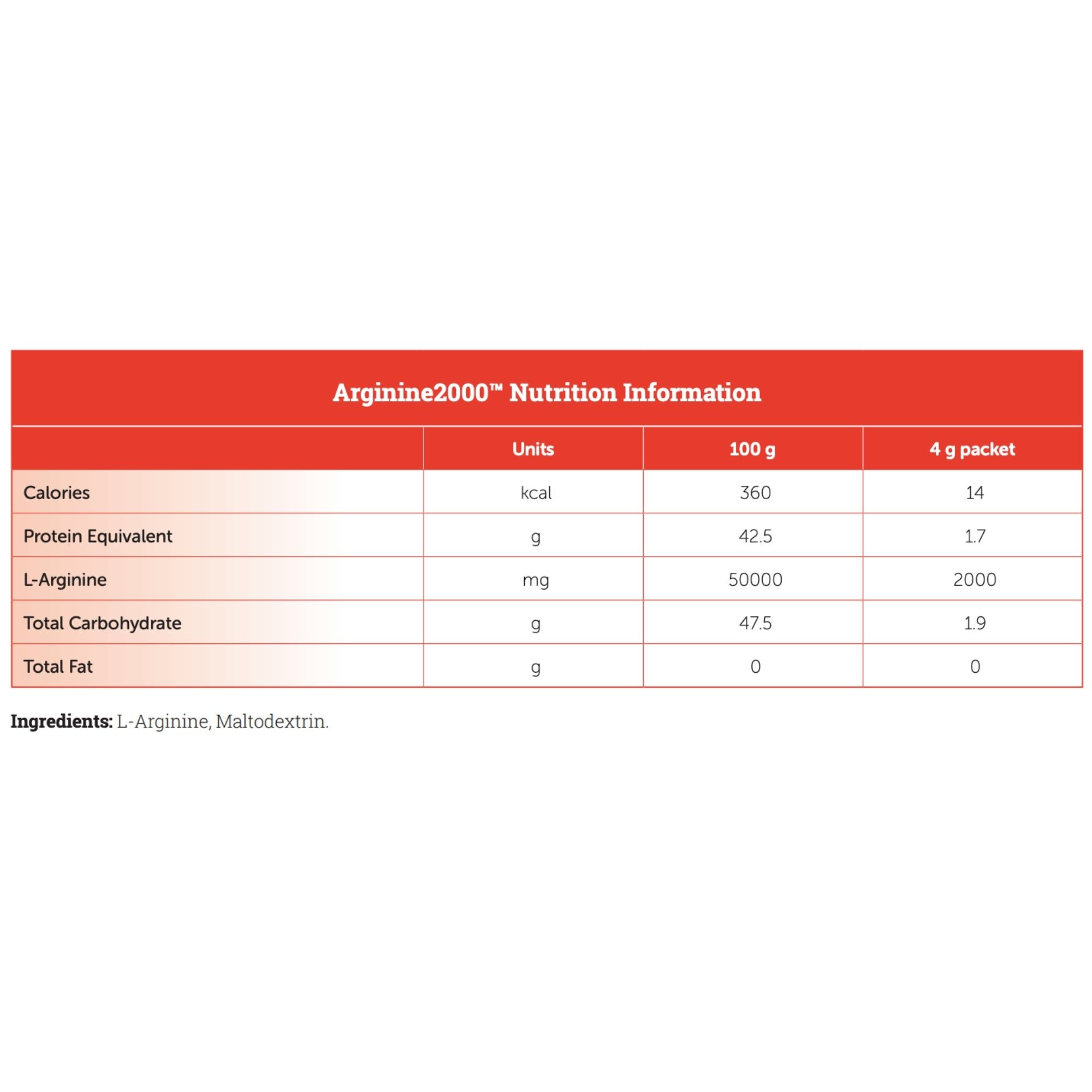 Vitaflo Arginine 2000 Amino Acid Oral Supplement Powder, Unflavored, 4g Packet, 50267, 1 Each