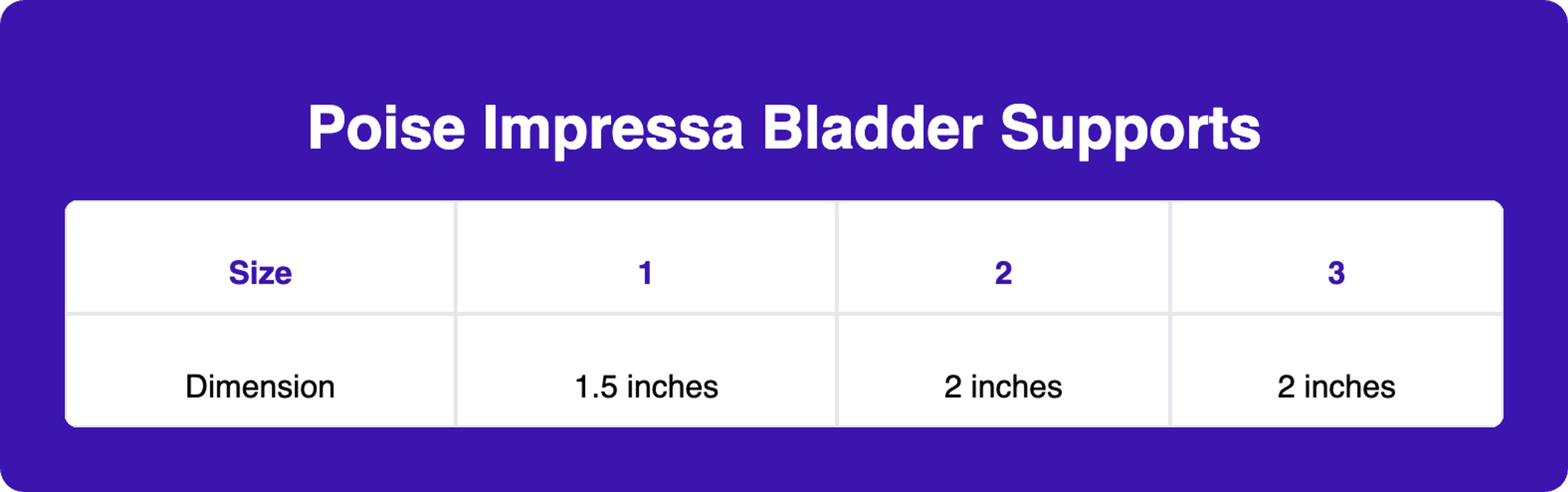 Poise Impressa Bladder Supports