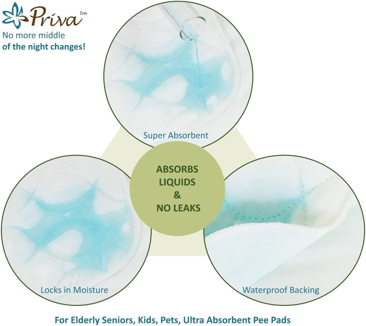 Fiberlinks Textiles Priva Waterproof Sheet Protector