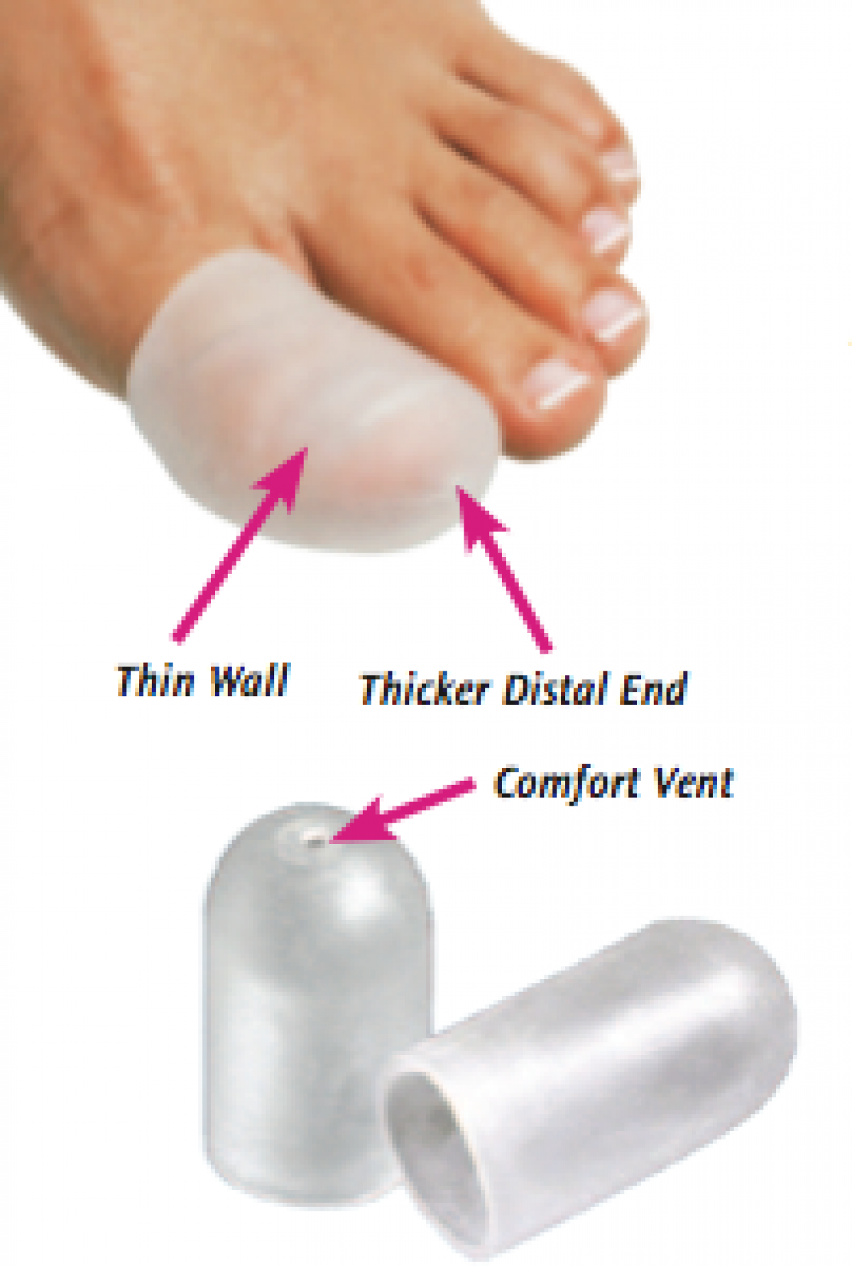 Visco-GEL Toe Cap
