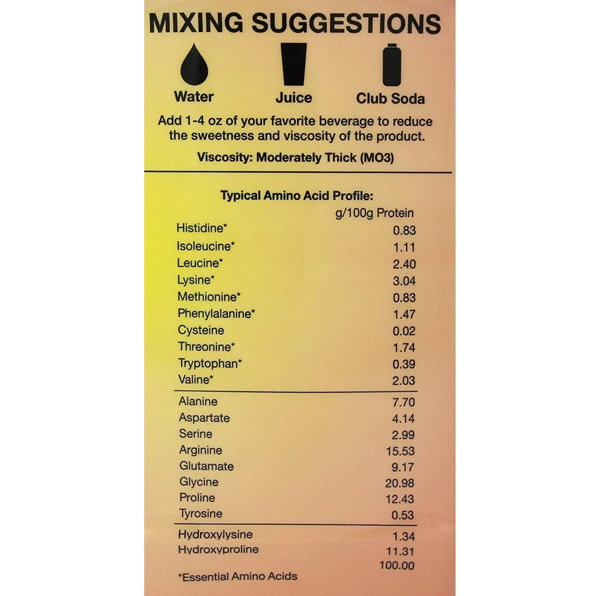 LiquaCel Ready-to-Use Liquid Protein, Peach Mango, 32 oz