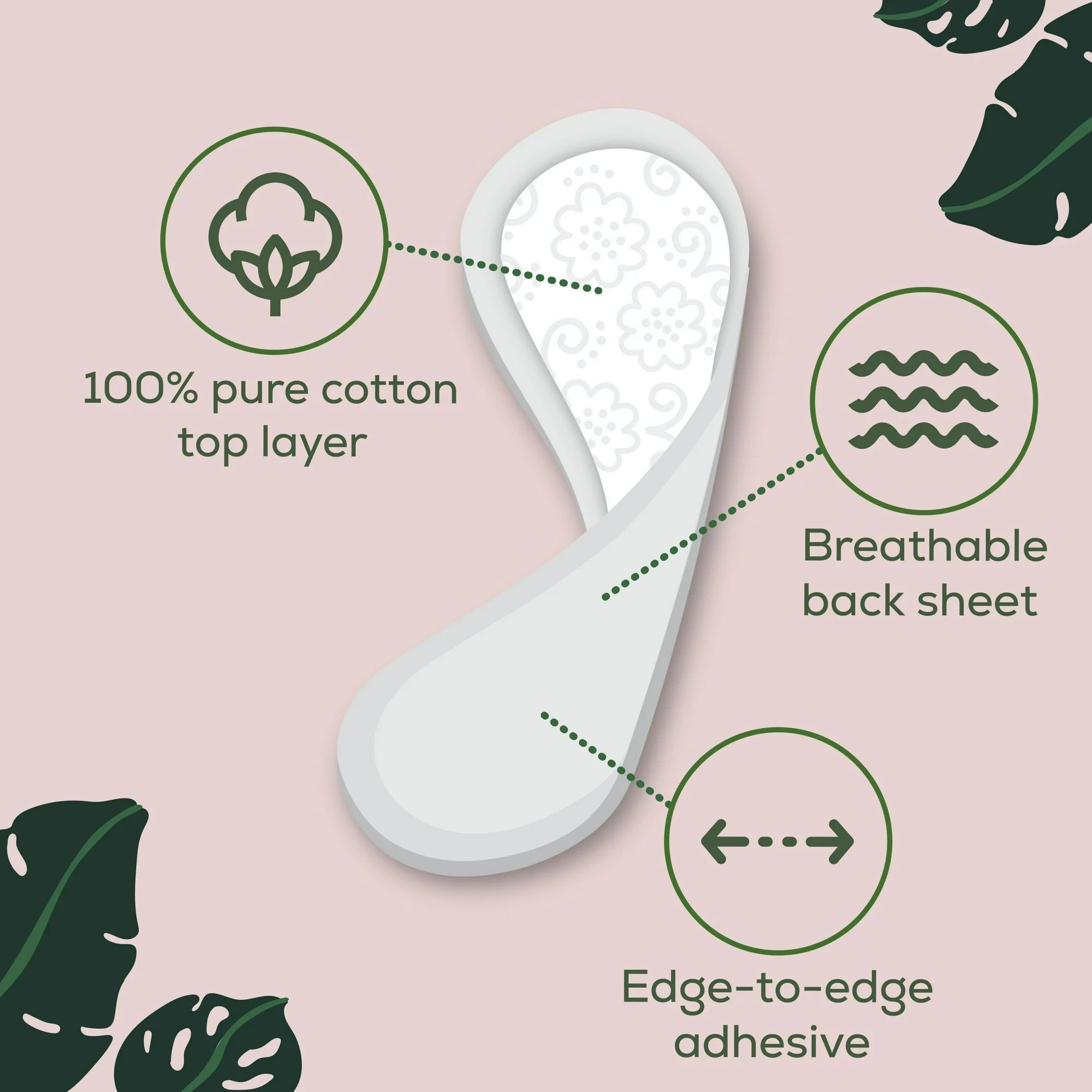 L. Chlorine Free Ultra Thin Liners, Regular Absorbency, 80339719, Pack of 100