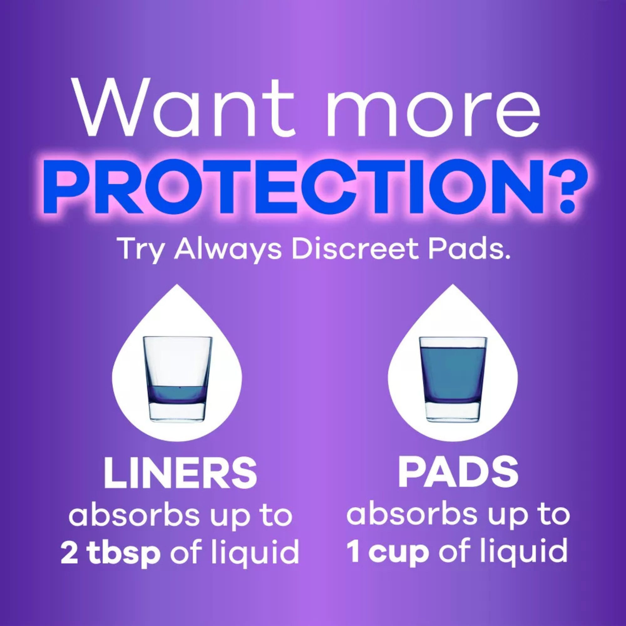 Always Discreet Incontinence Liners, Light Absorbency