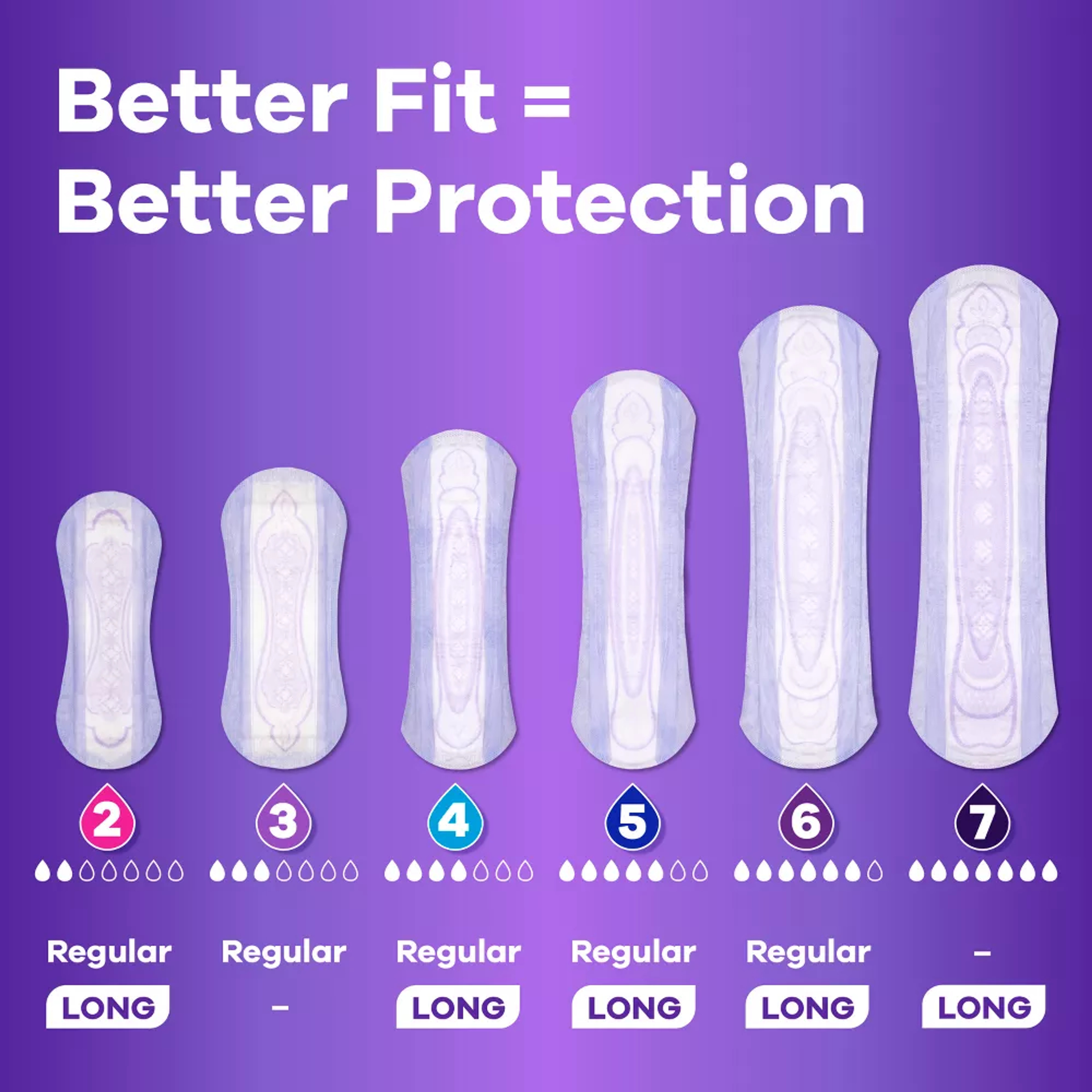 Always Discreet Incontinence Pads, Moderate Absorbency