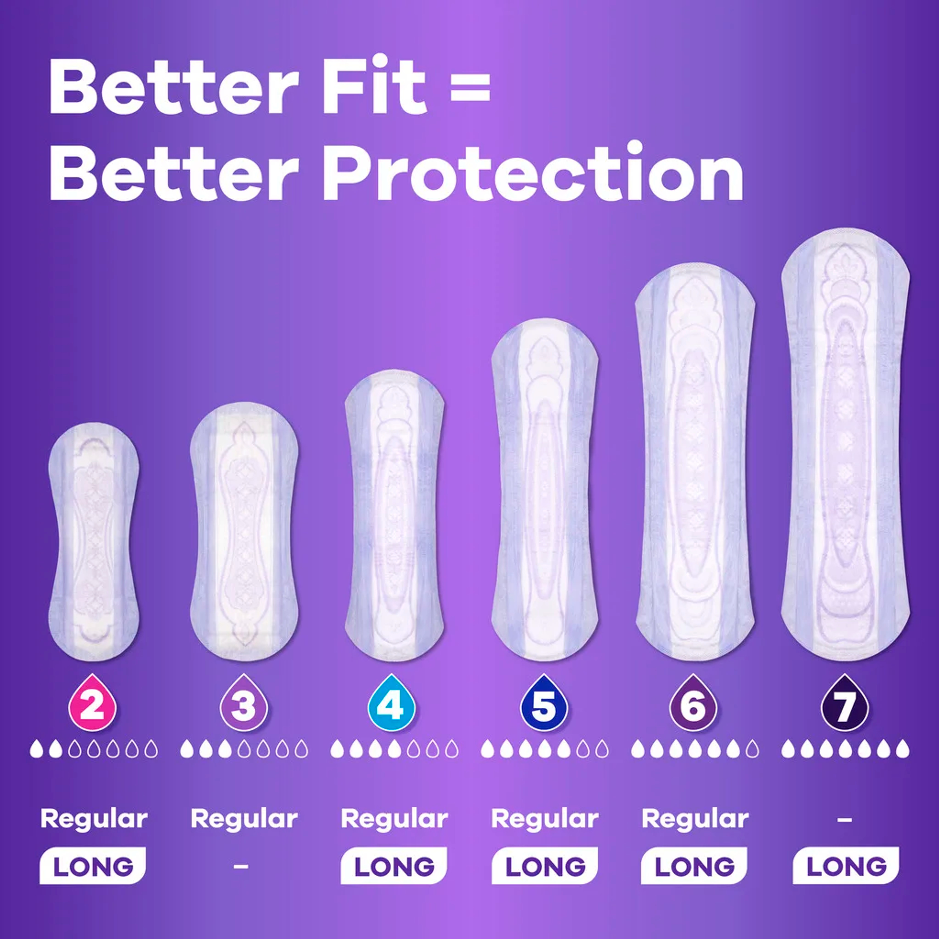 Always Discreet Incontinence Pads, Heavy Absorbency