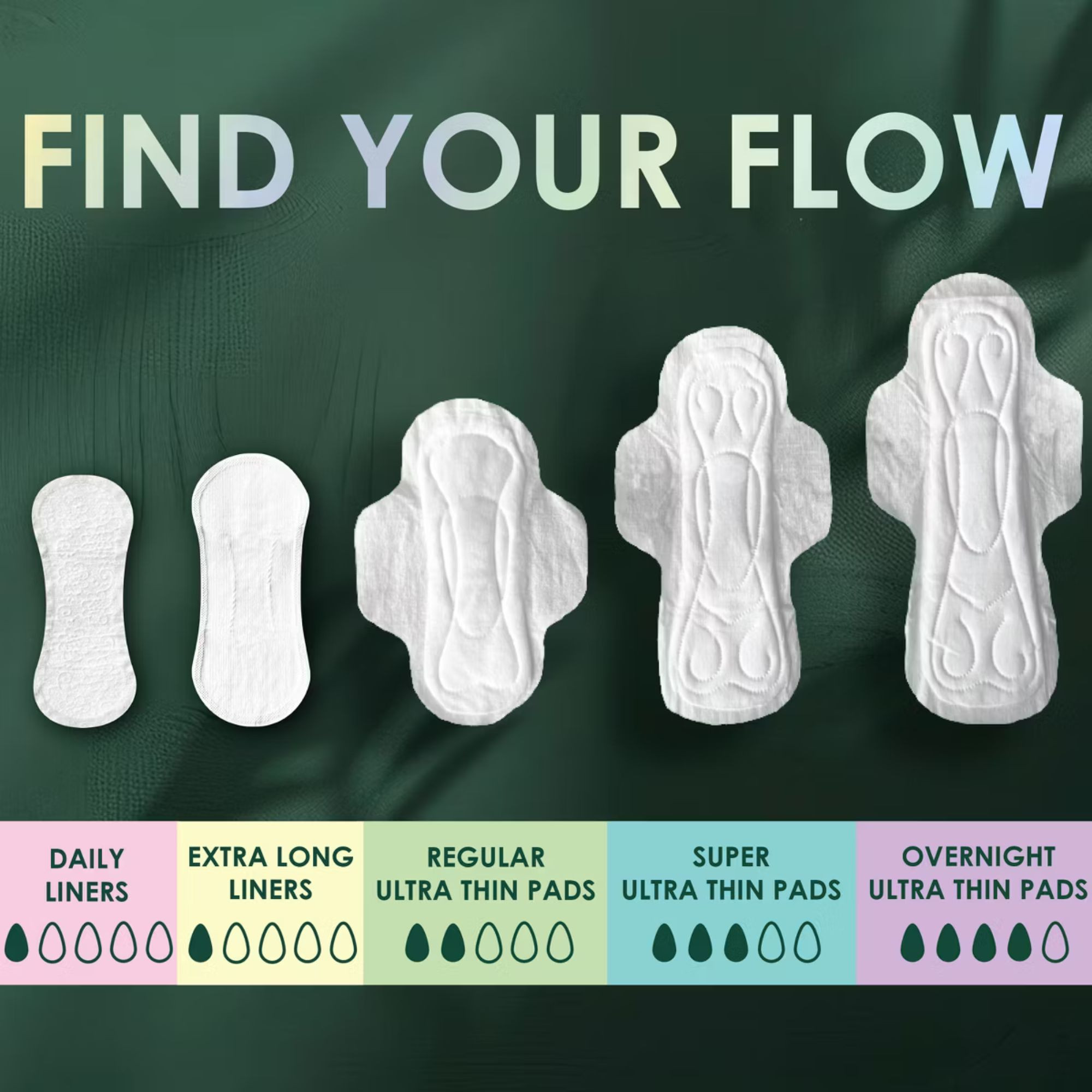 L. Chlorine Free Ultra Thin Pads with Wings,  Overnight Absorbency, 80353650, Pack of 36