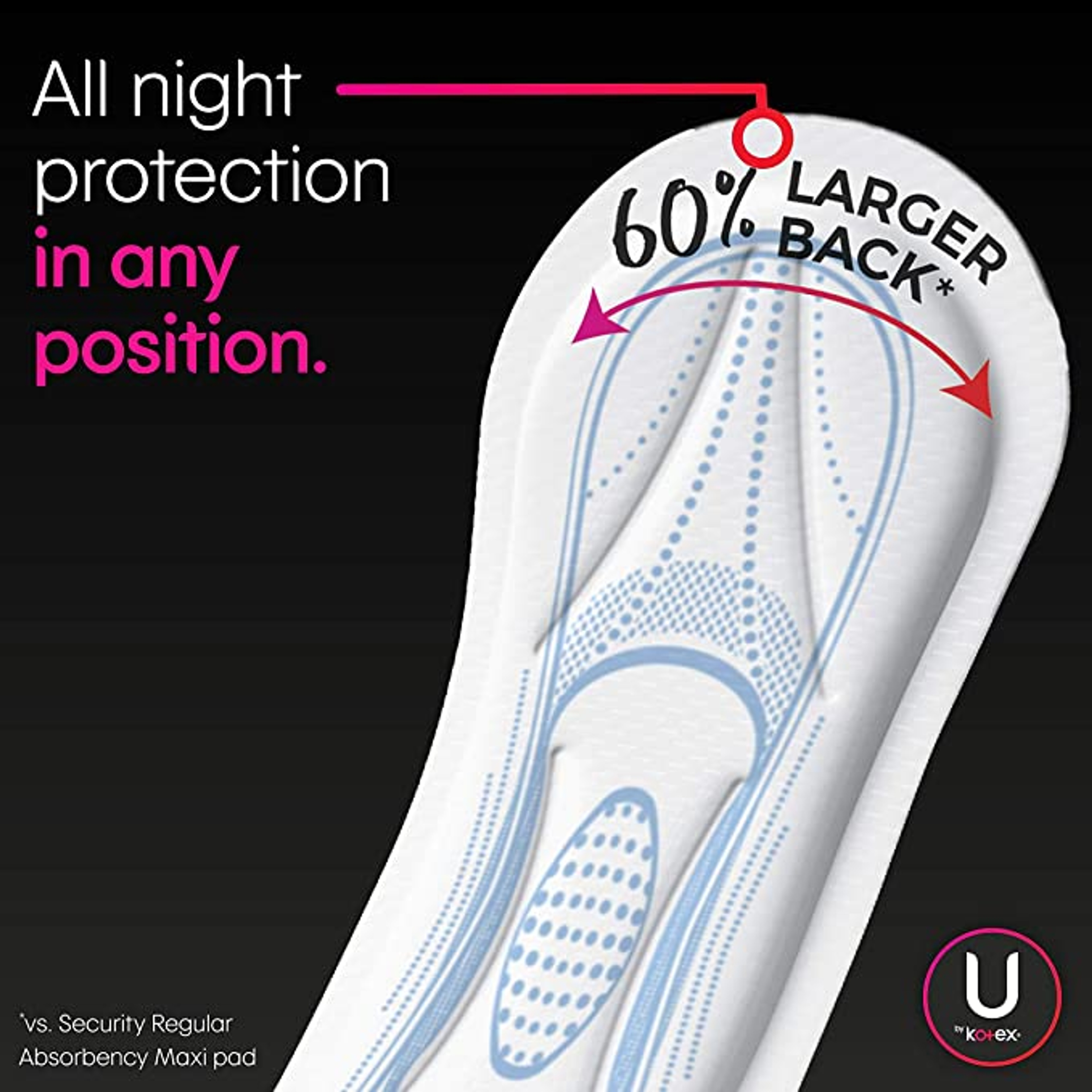U by Kotex Security Ultra Thin Pads, Overnight Absorbency