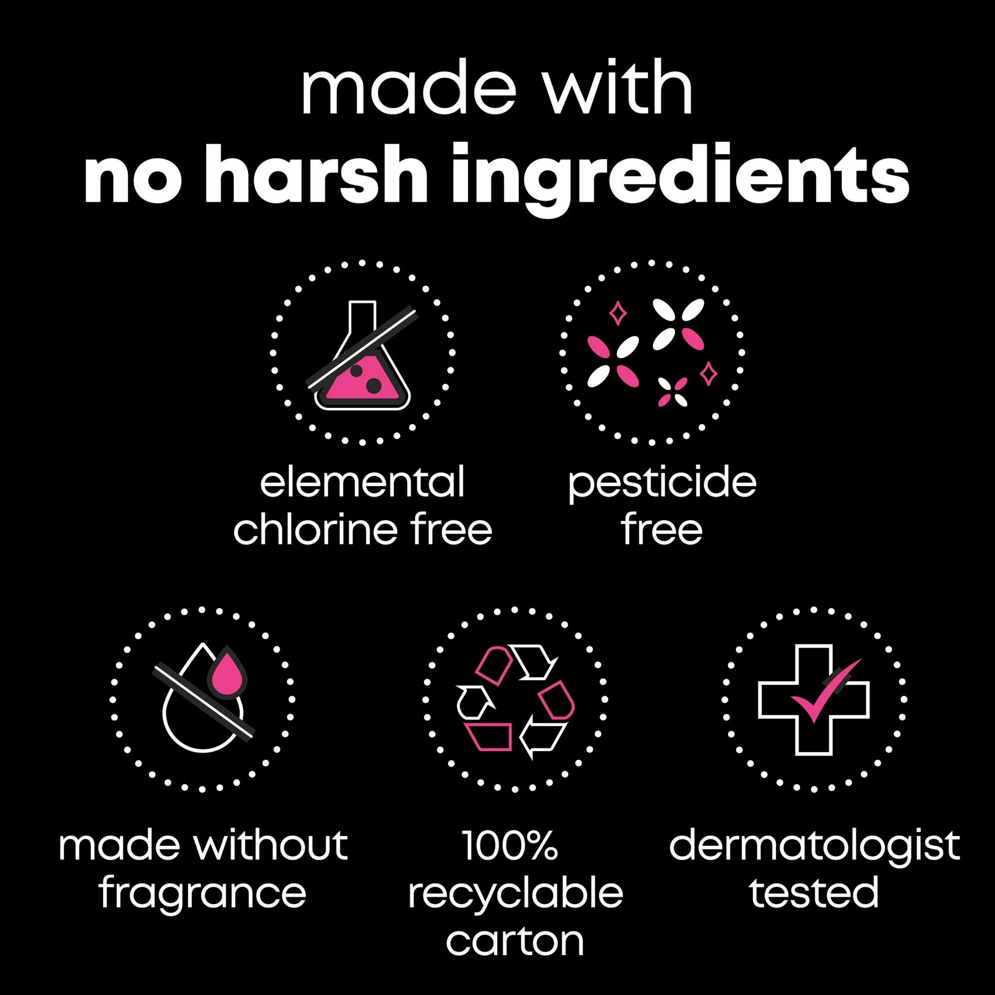 U by Kotex AllNighter Ultra Thin Pads with Wings,  Extra Heavy Overnight Absorbency, 47789, Pack of 12