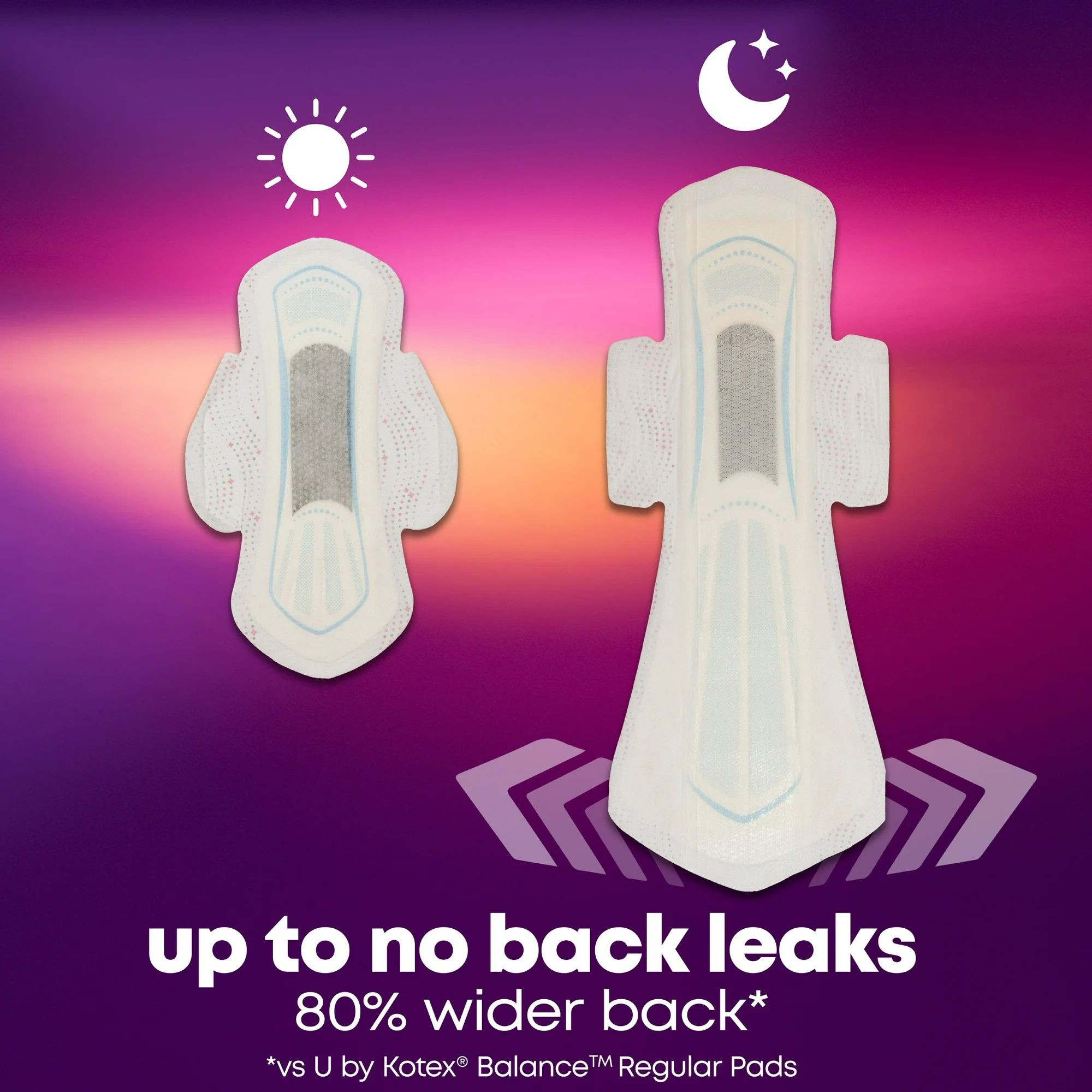 U by Kotex AllNighter Ultra Thin Pads with Wings,  Extra Heavy Overnight Absorbency, 47789, Pack of 12