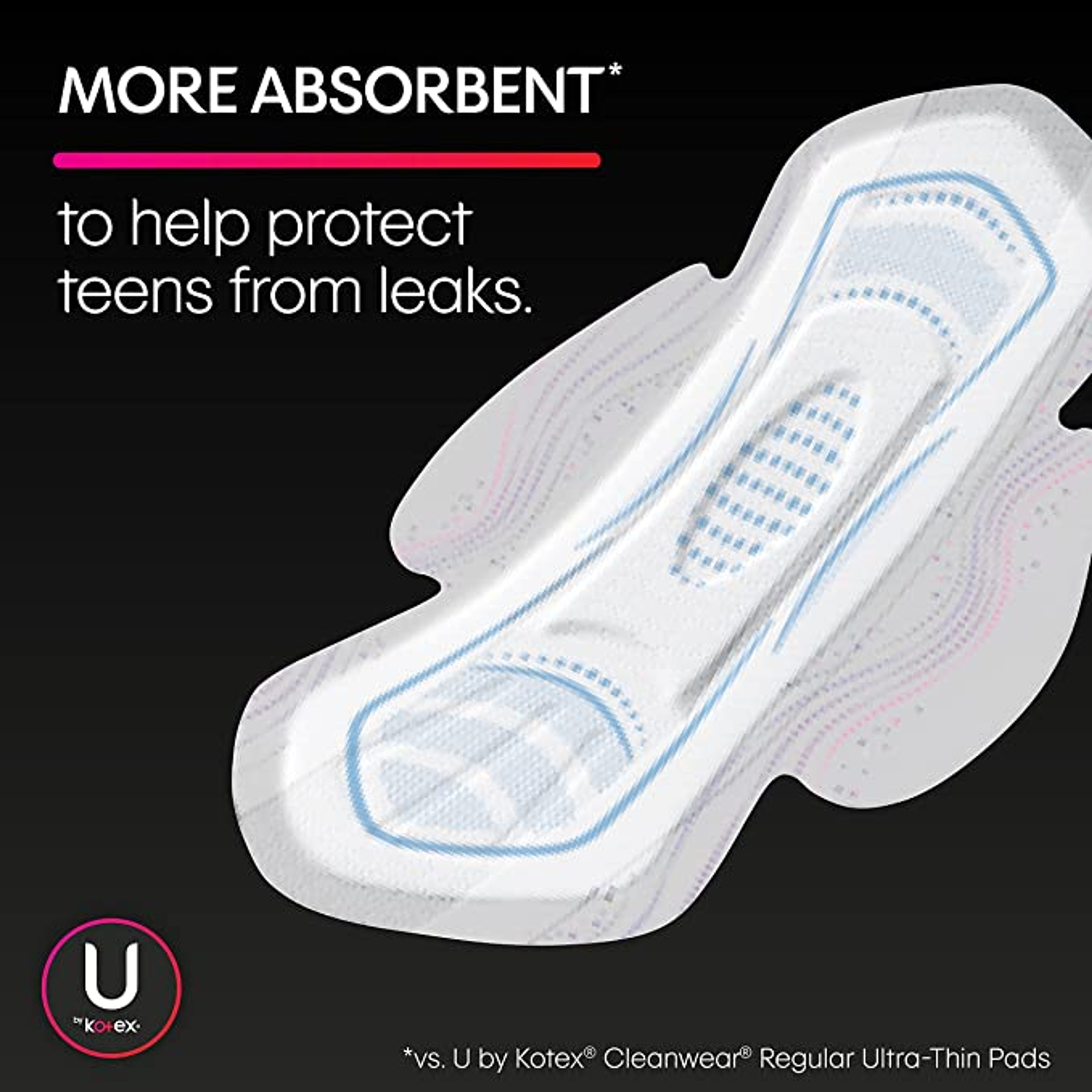U by Kotex Teen Ultra Thin Pads with Wings, Overnight Absorbency