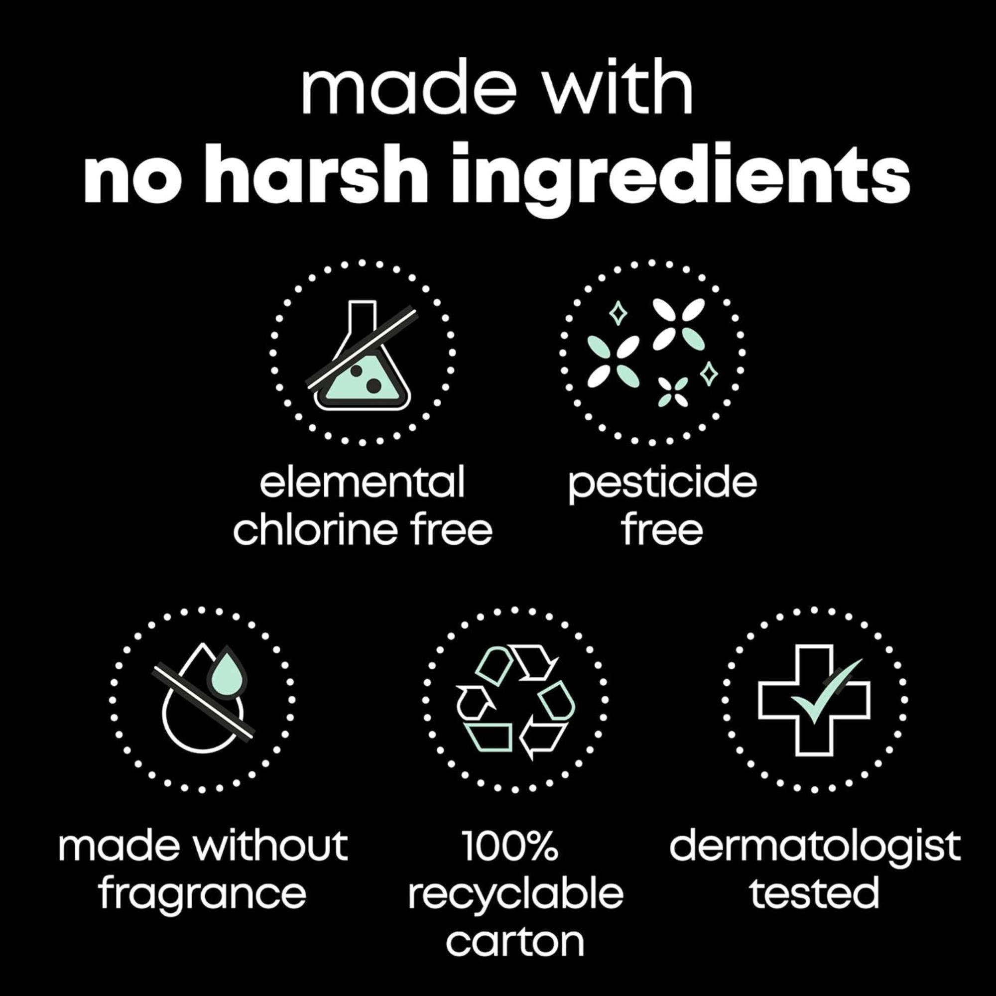 U by Kotex AllNighter Ultra Thin Pads with Wings, Overnight Absorbency