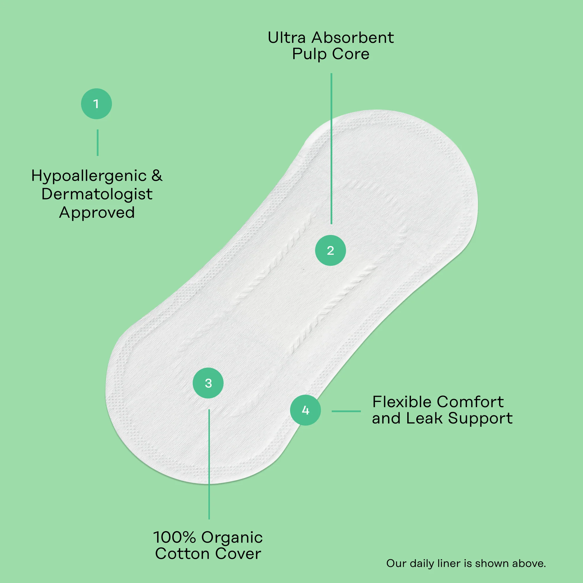 The Honey Pot Organic Cotton Herbal Liners, Light Absorbency