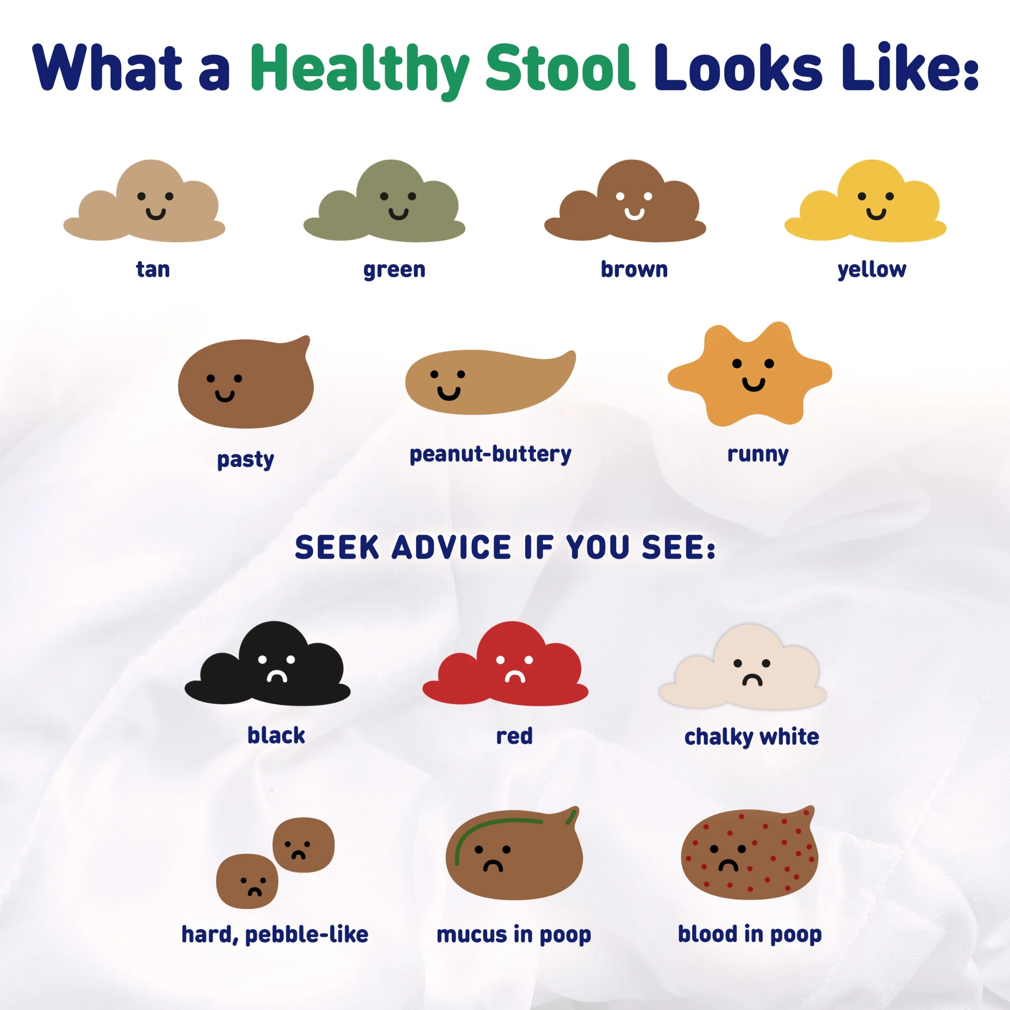 Enfamil Reguline Infant Formula, Powder, 12.4 oz.