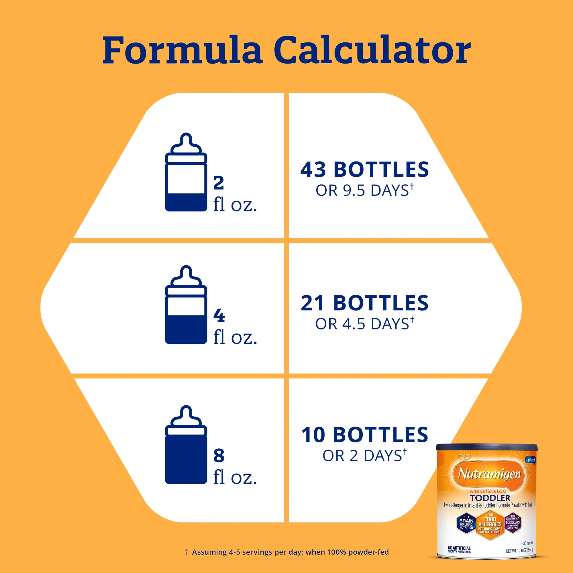 Enfamil Nutramigen with Enflora LGG Hypoallergenic Infant & Toddler Formula with Iron, Powder, 12.6 oz