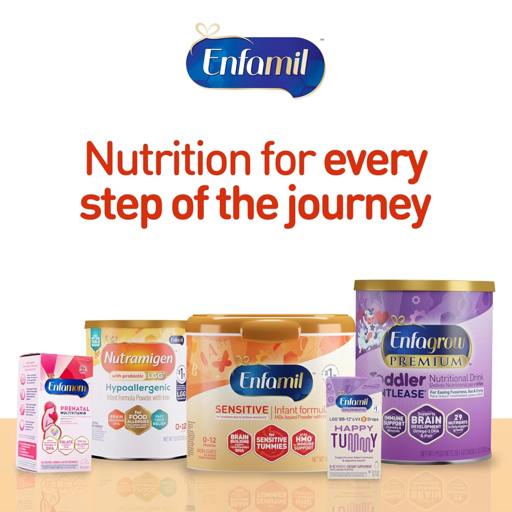 Enfamil Sensitive Infant Formula