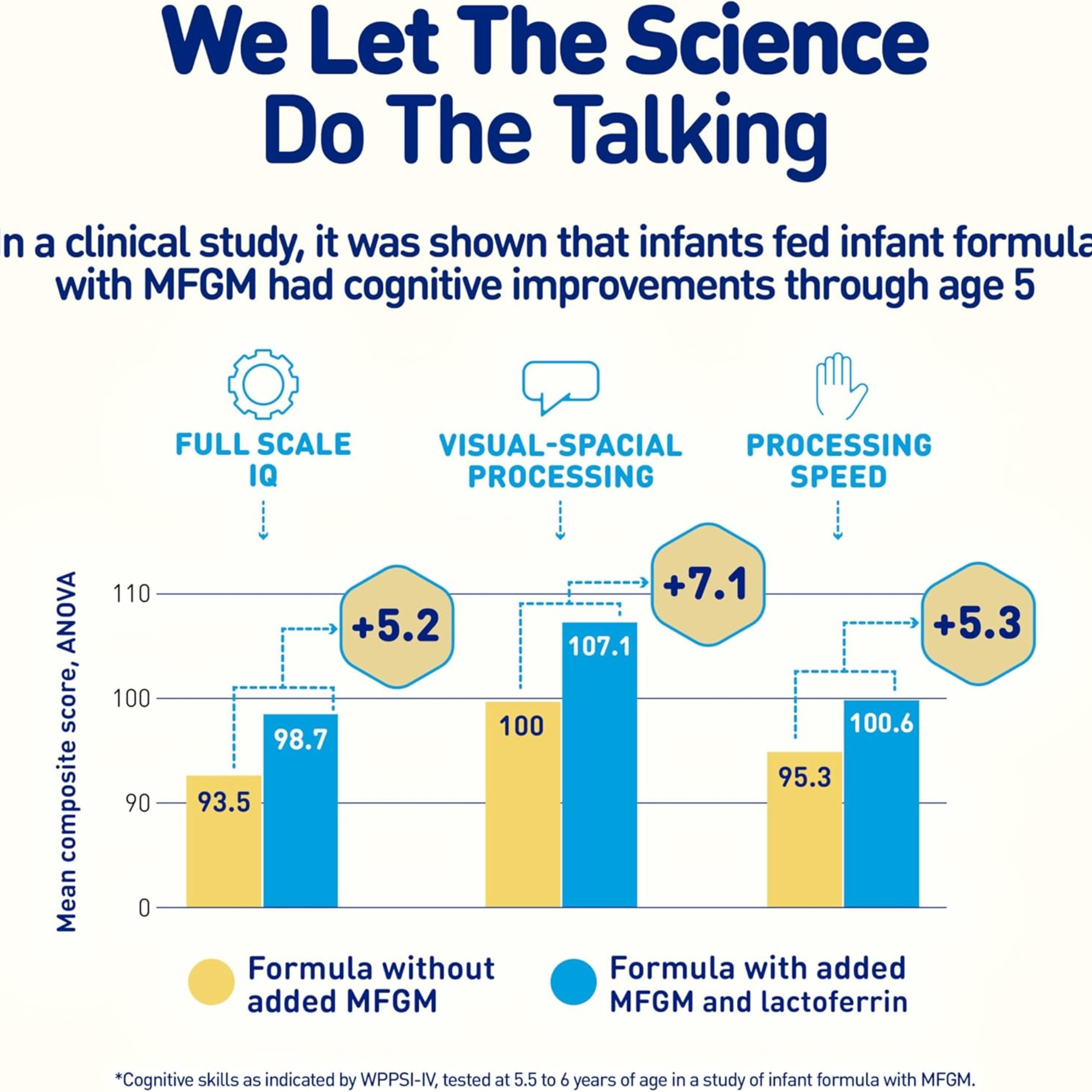 Enfamil NeuroPro Ready to Use Infant Formula, 6 oz.