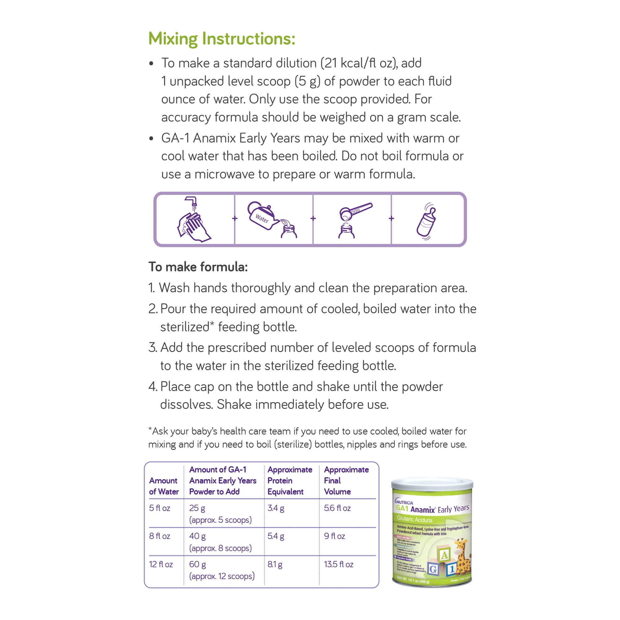 Nutricia GA1 Anamix Infant Powdered Formula