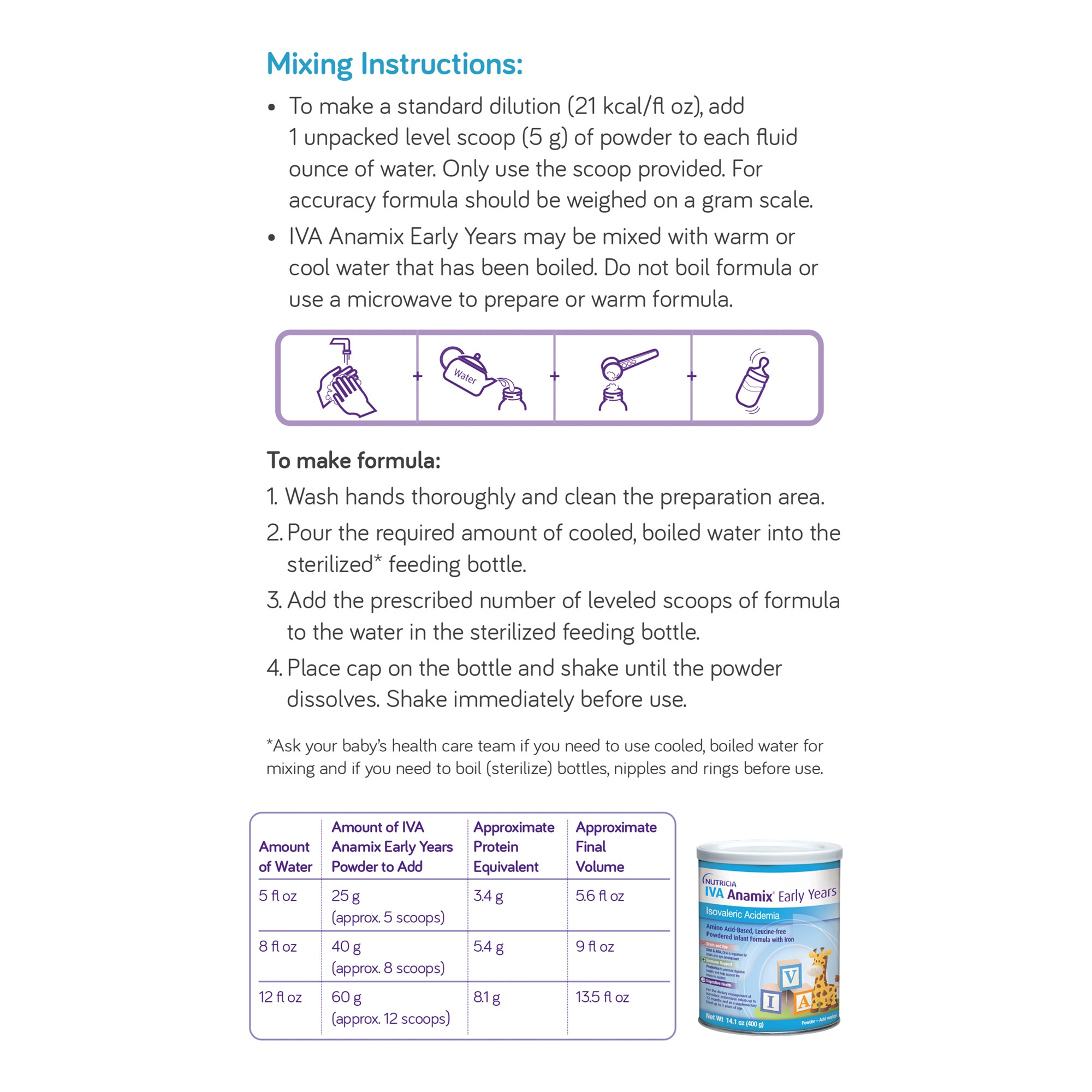 Nutrica IVA Anamix Infant Formula, Powder, 90211, 400g Can - 1 Each