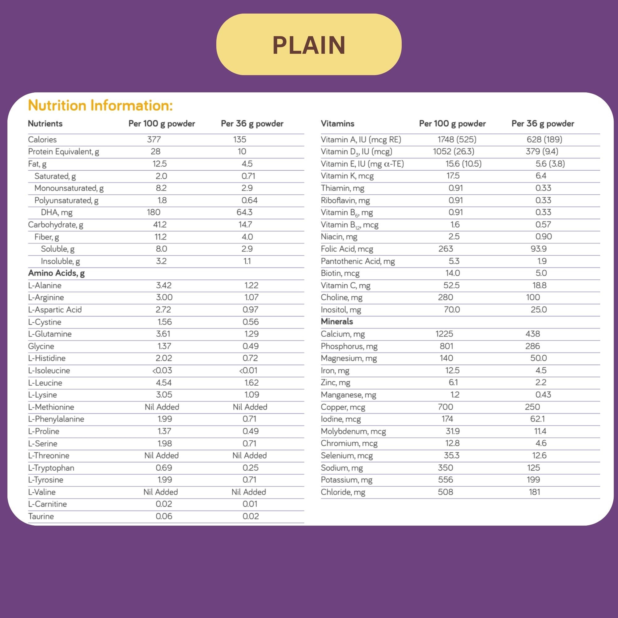 Nutricia MMA/PA Anamix Next Powdered Infant Formula with Iron, 400g, 89472, 1 Each
