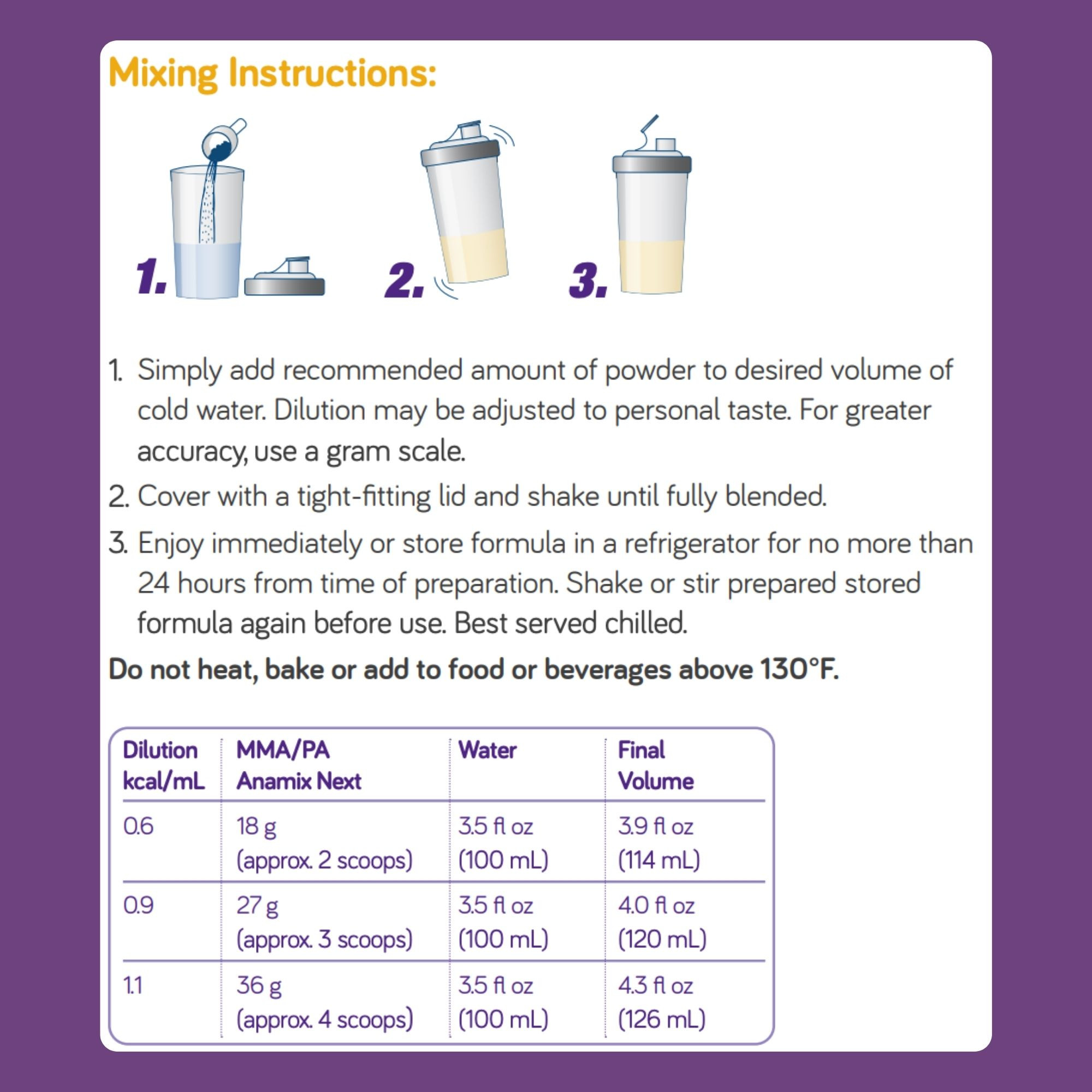 Nutricia MMA/PA Anamix Next Powdered Infant Formula with Iron, 400g, 89472, 1 Each
