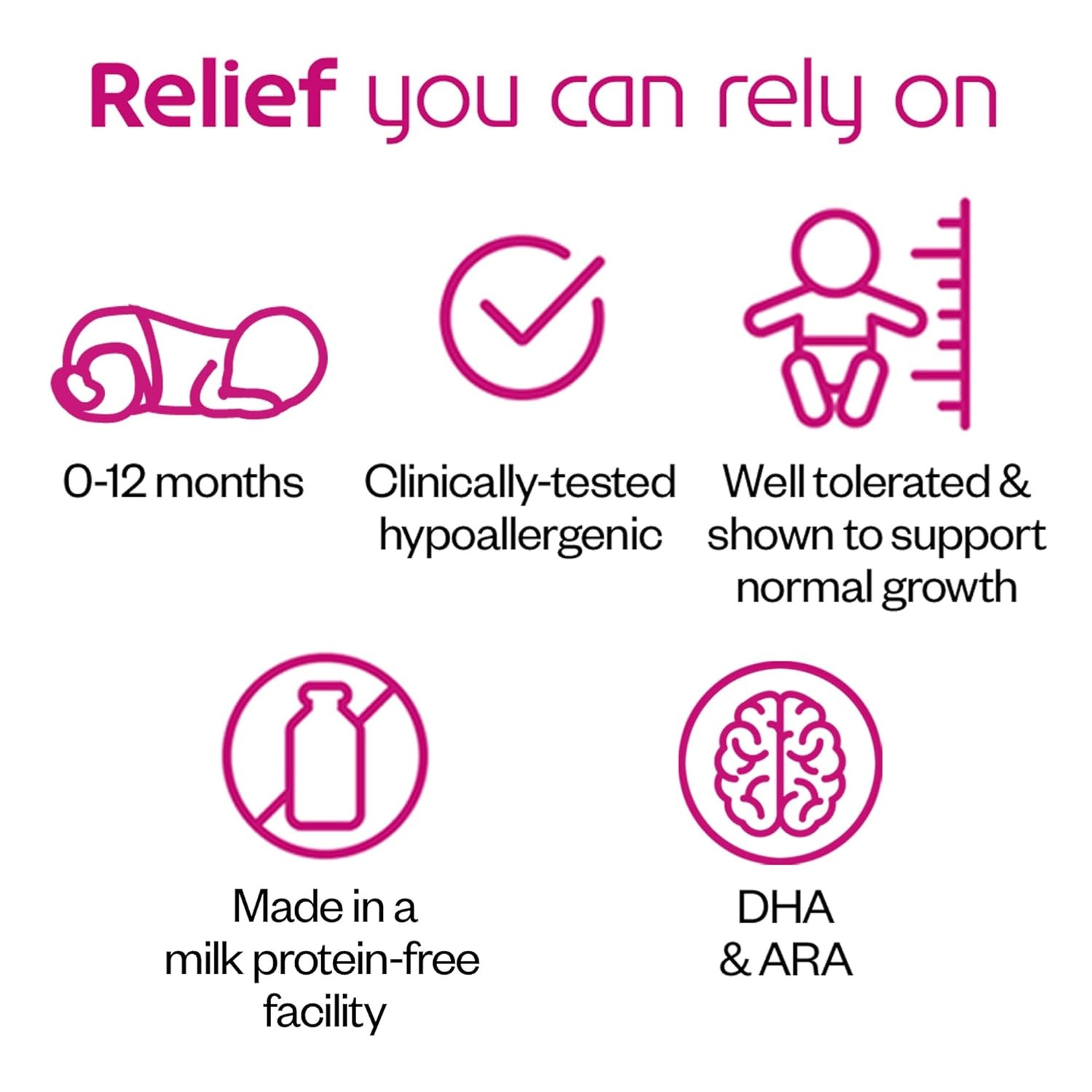 Nutricia Neocate Infant DHA & ARA Amino Acid Based Infant Formula with Iron