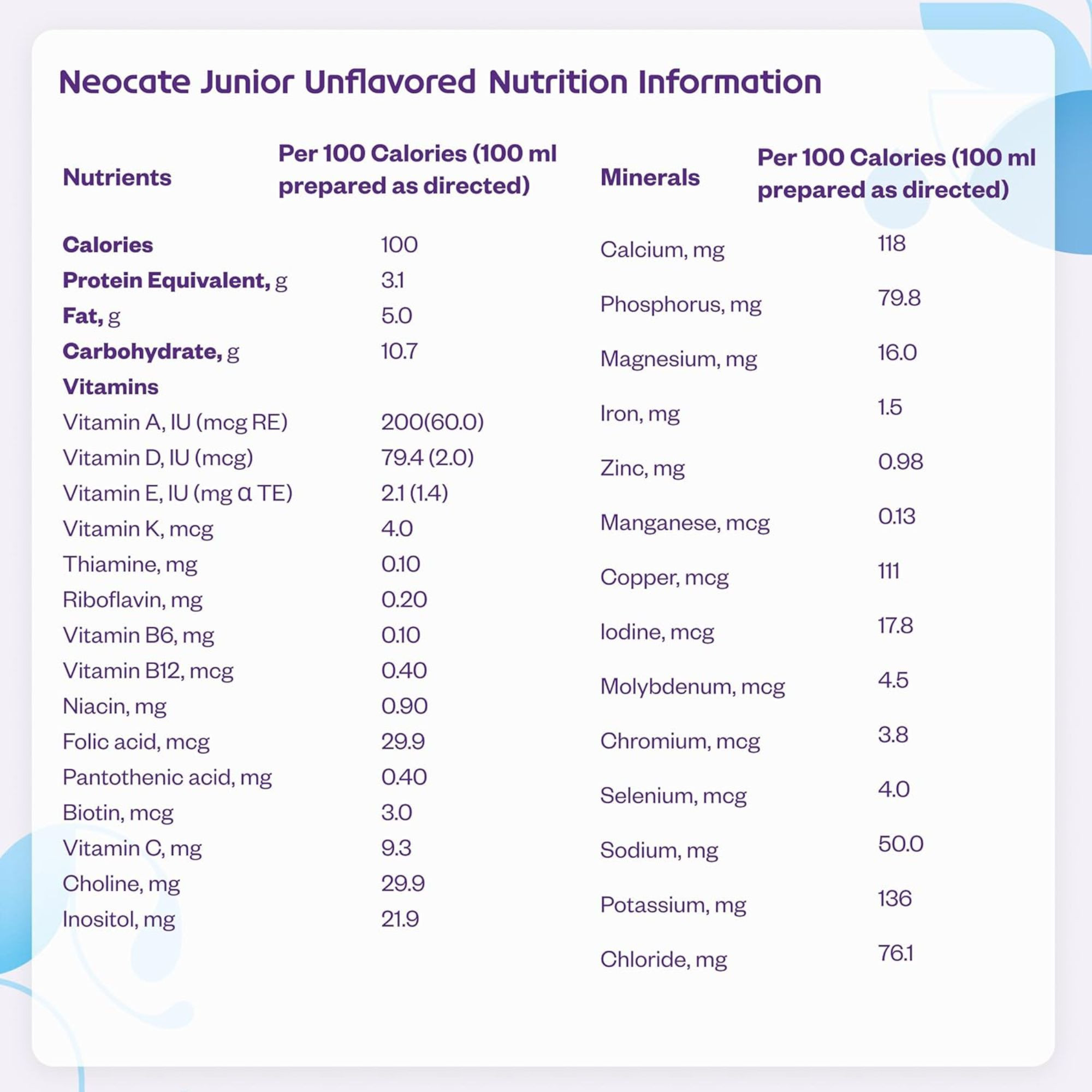 Nutricia Neocate Junior Amino-Acid Based Nutritonally Complete Powdered Formula without Prebiotics, Unflavored, 14.1 oz., 127048, 1 Each