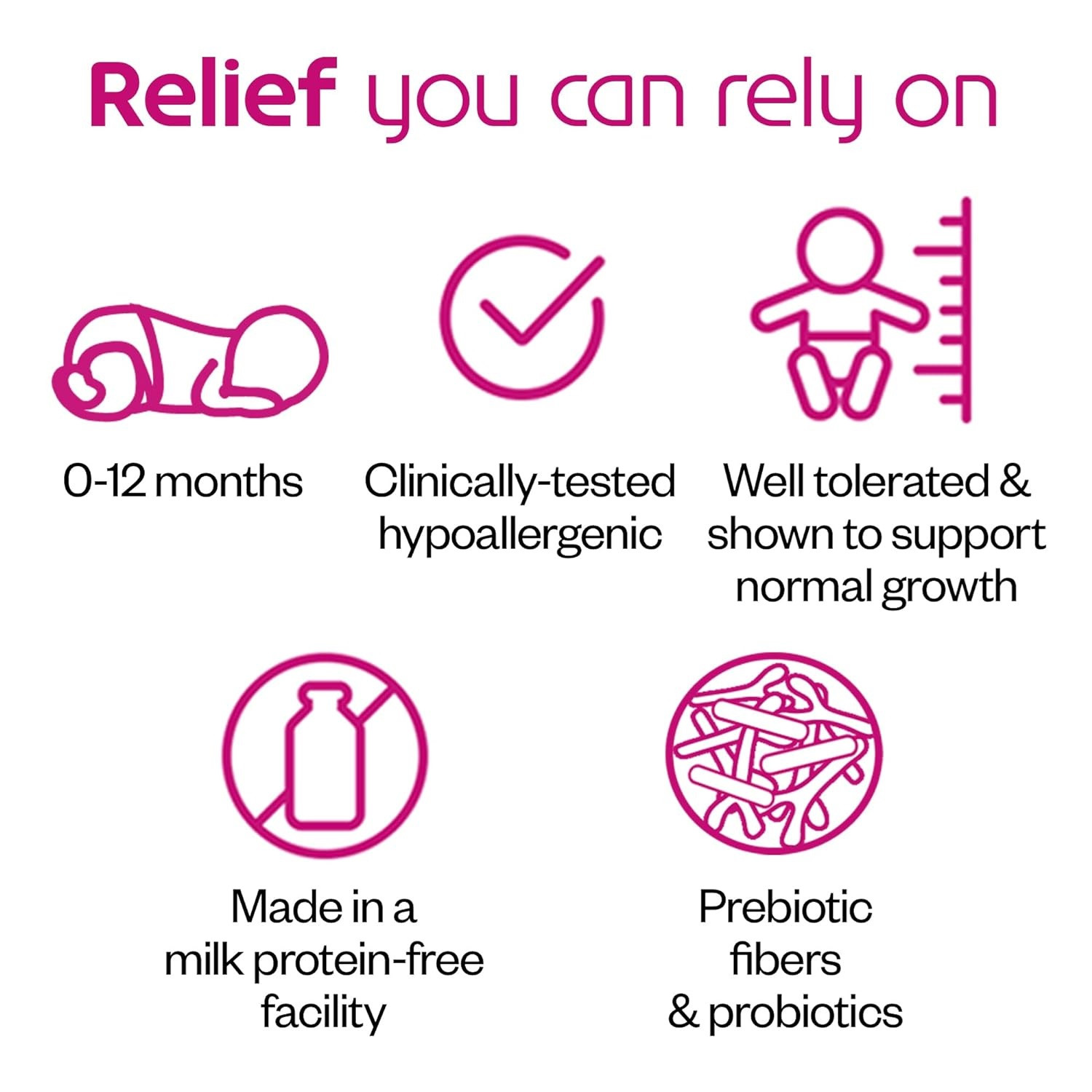 Nutricia Neocate Syneo Infant Hypoallergenic Amino Acid Based Infant Formula