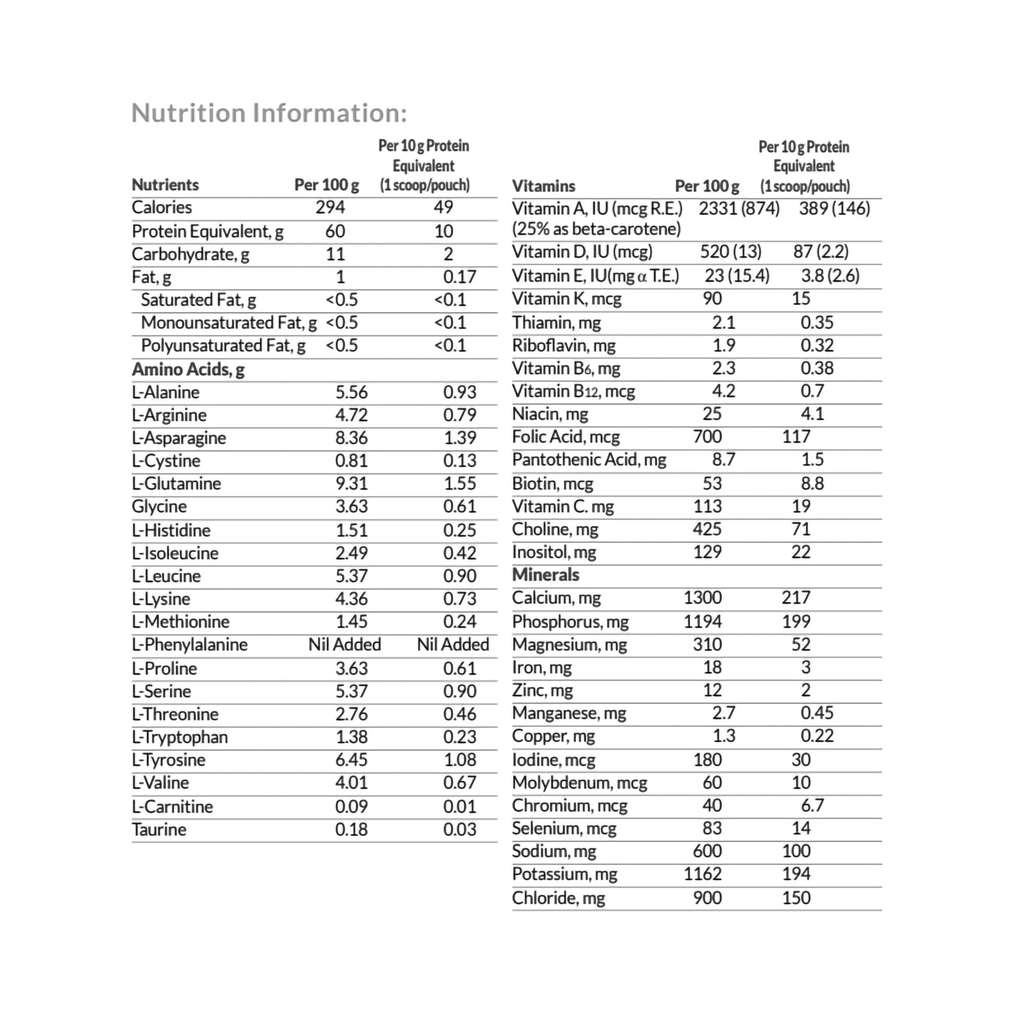 Nutricia PhenylAde 60 Drink Mix, Unflavored, 1 lb, 119852, 1 Each