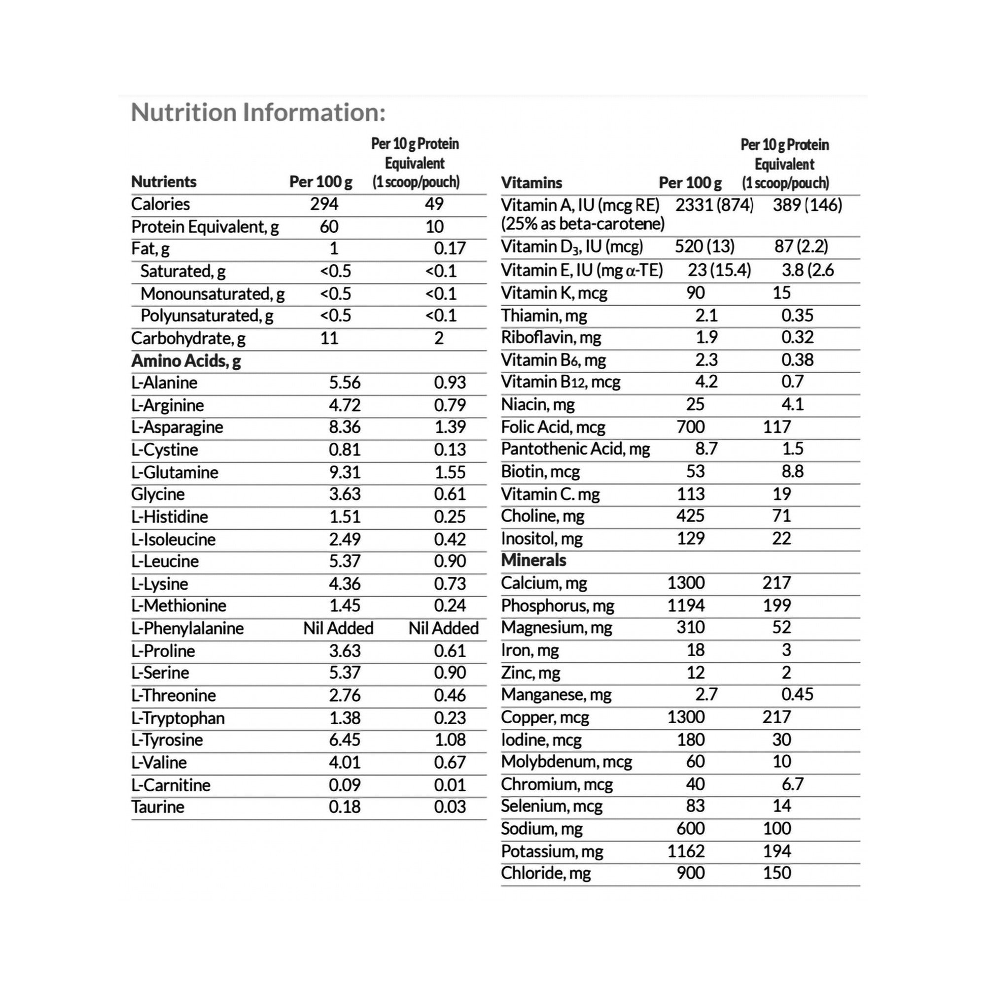 Nutricia PhenylAde 60 Drink Mix, Vanilla, 1 lb, 119853, 1 Each